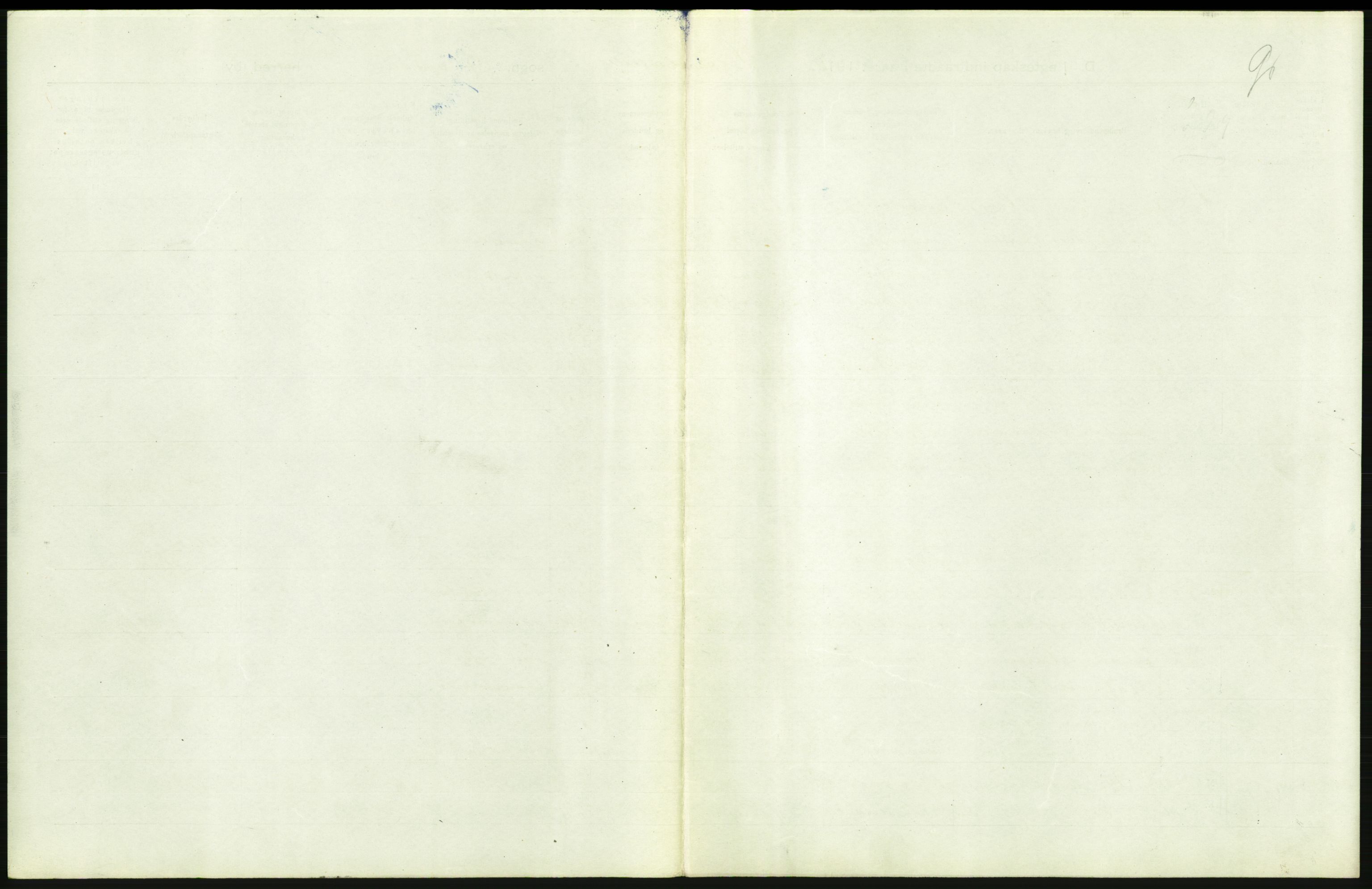 Statistisk sentralbyrå, Sosiodemografiske emner, Befolkning, RA/S-2228/D/Df/Dfb/Dfbf/L0008: Kristiania: Gifte, 1916, p. 543
