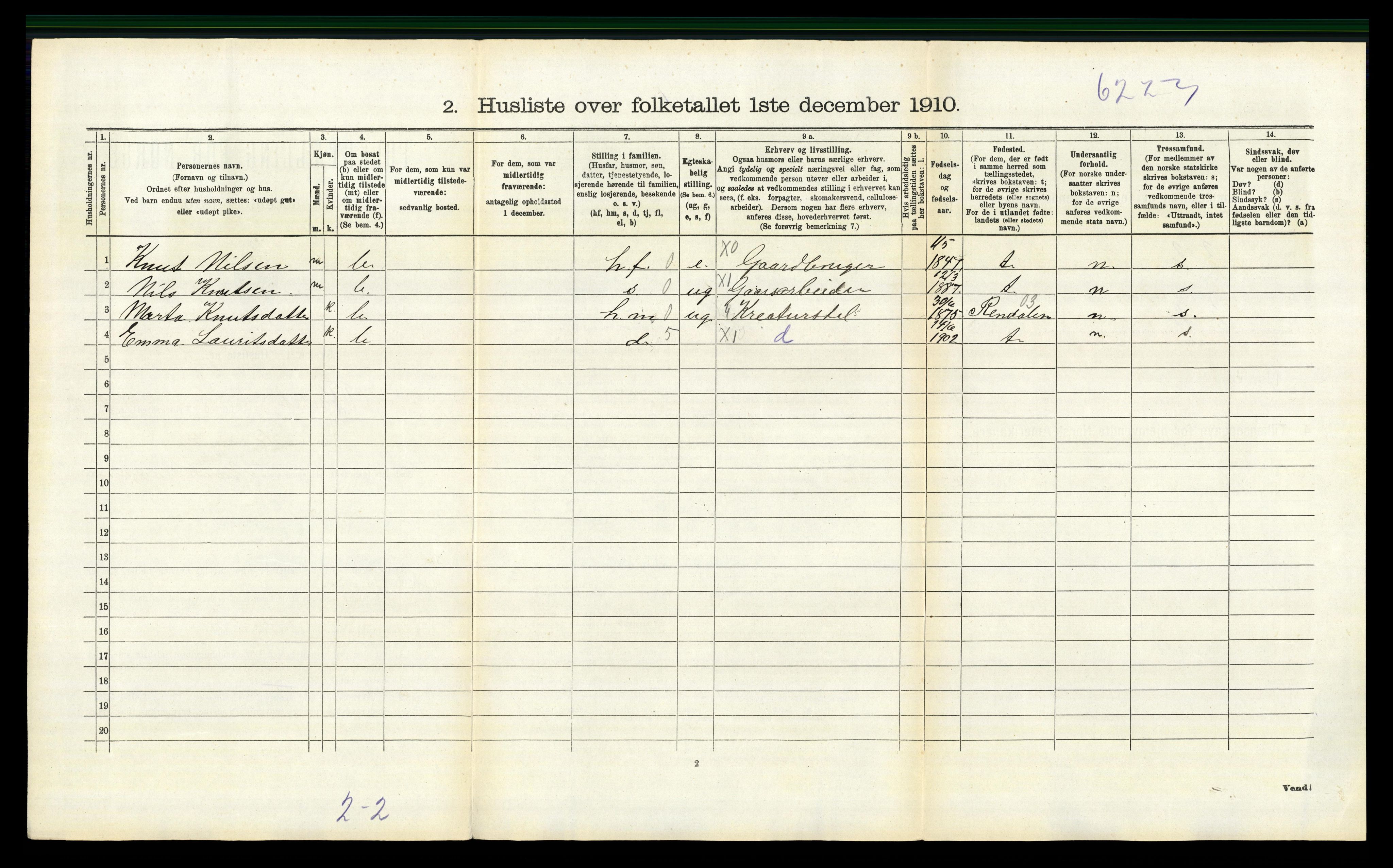 RA, 1910 census for Tynset, 1910, p. 244