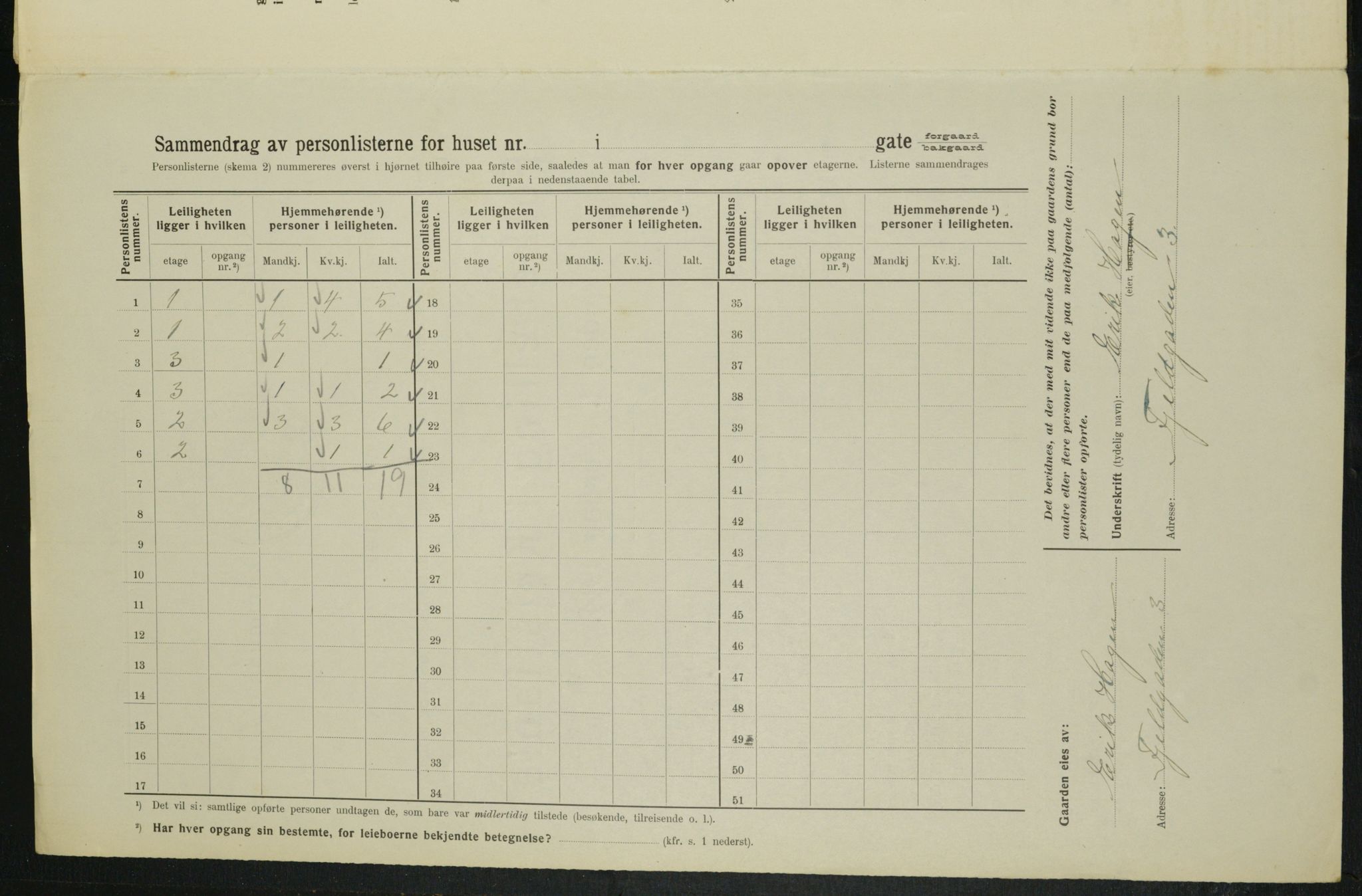 OBA, Municipal Census 1914 for Kristiania, 1914, p. 24449