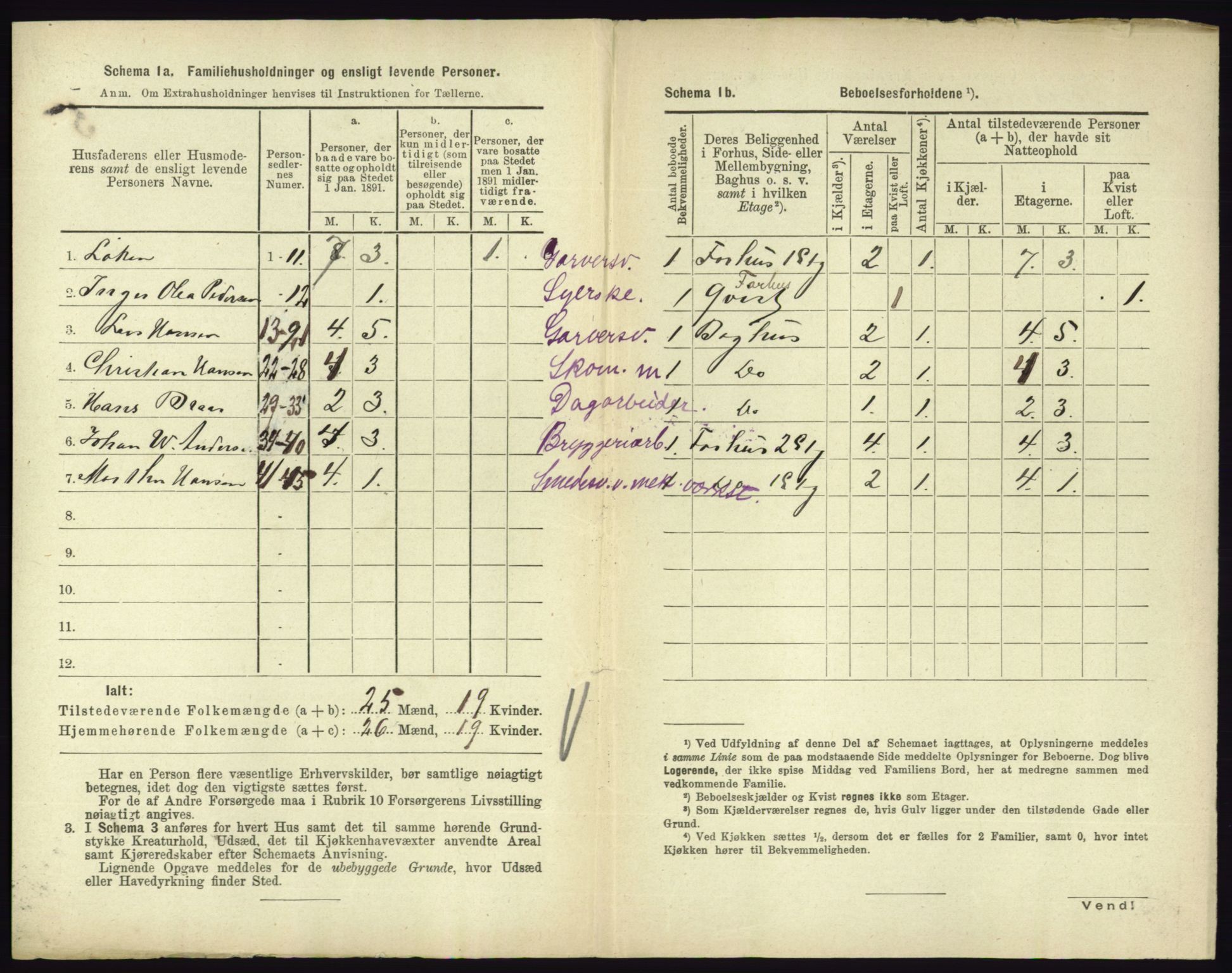 RA, 1891 census for 0705 Tønsberg, 1891, p. 691