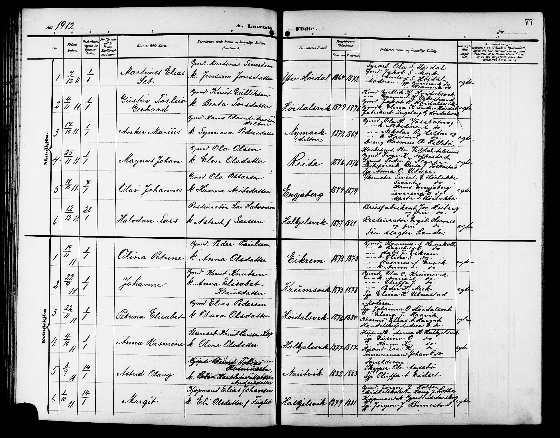 Ministerialprotokoller, klokkerbøker og fødselsregistre - Møre og Romsdal, AV/SAT-A-1454/511/L0159: Parish register (copy) no. 511C05, 1902-1920, p. 77