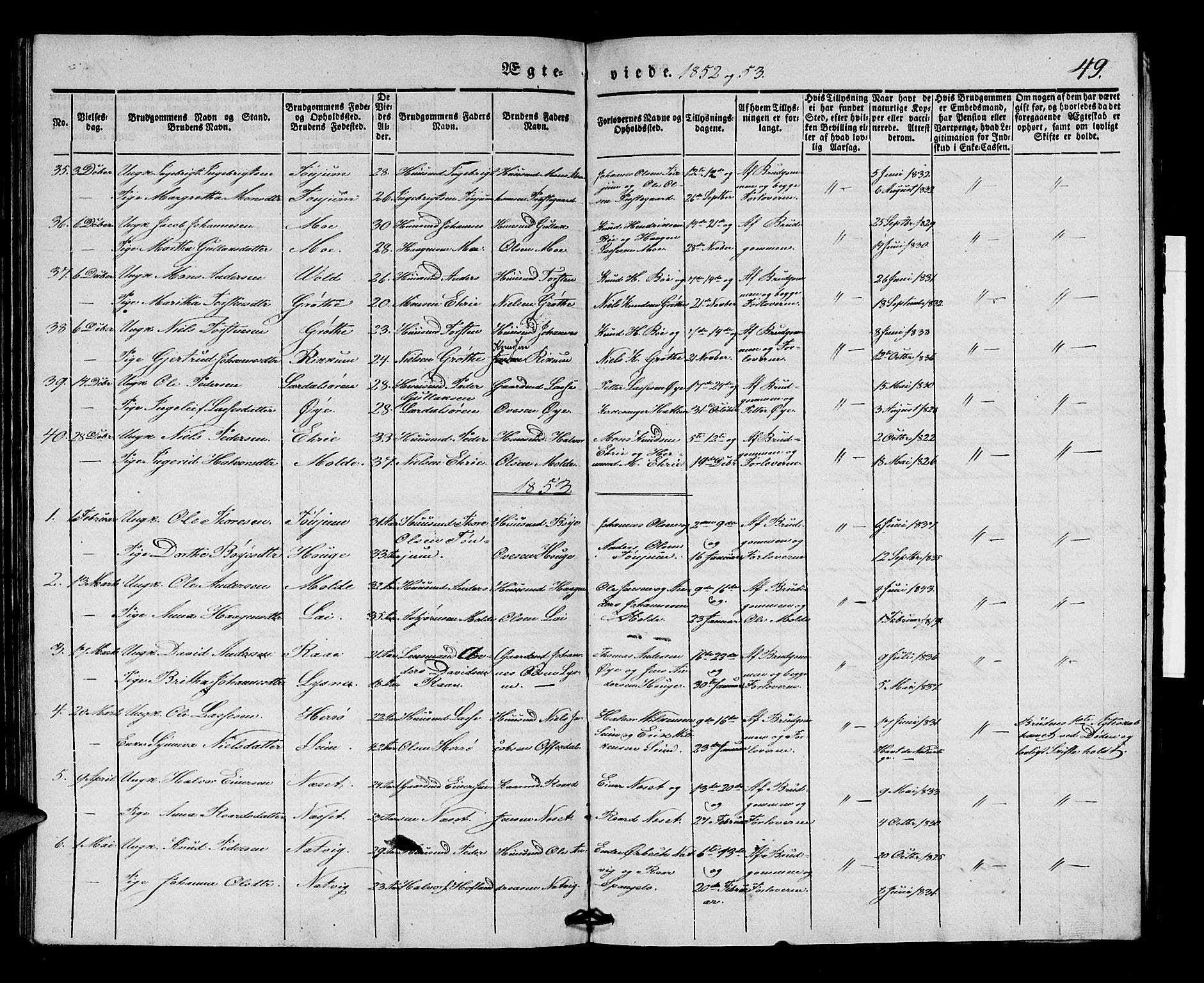 Lærdal sokneprestembete, SAB/A-81201: Parish register (official) no. A 8, 1834-1853, p. 49