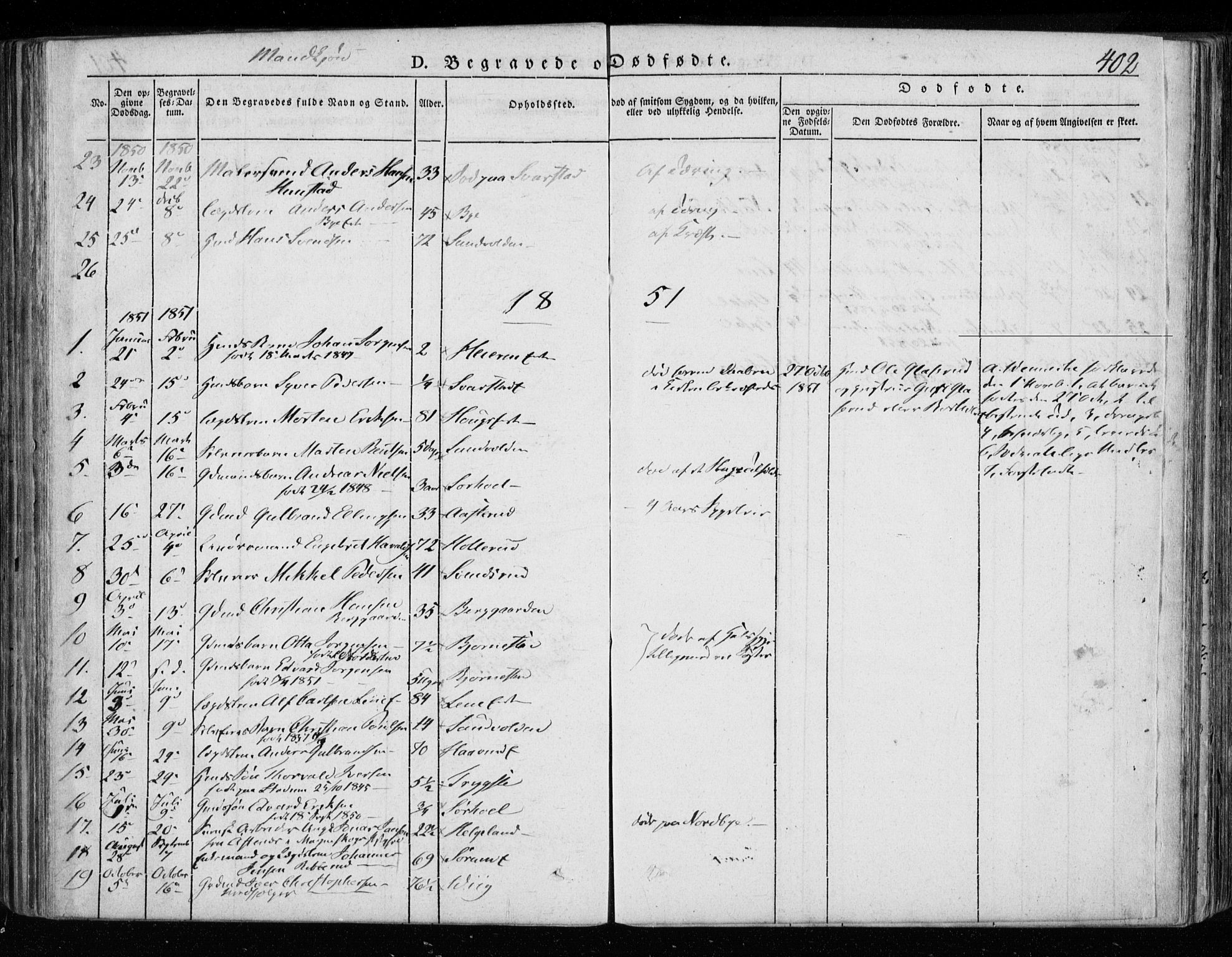 Hole kirkebøker, SAKO/A-228/F/Fa/L0005: Parish register (official) no. I 5, 1833-1851, p. 402