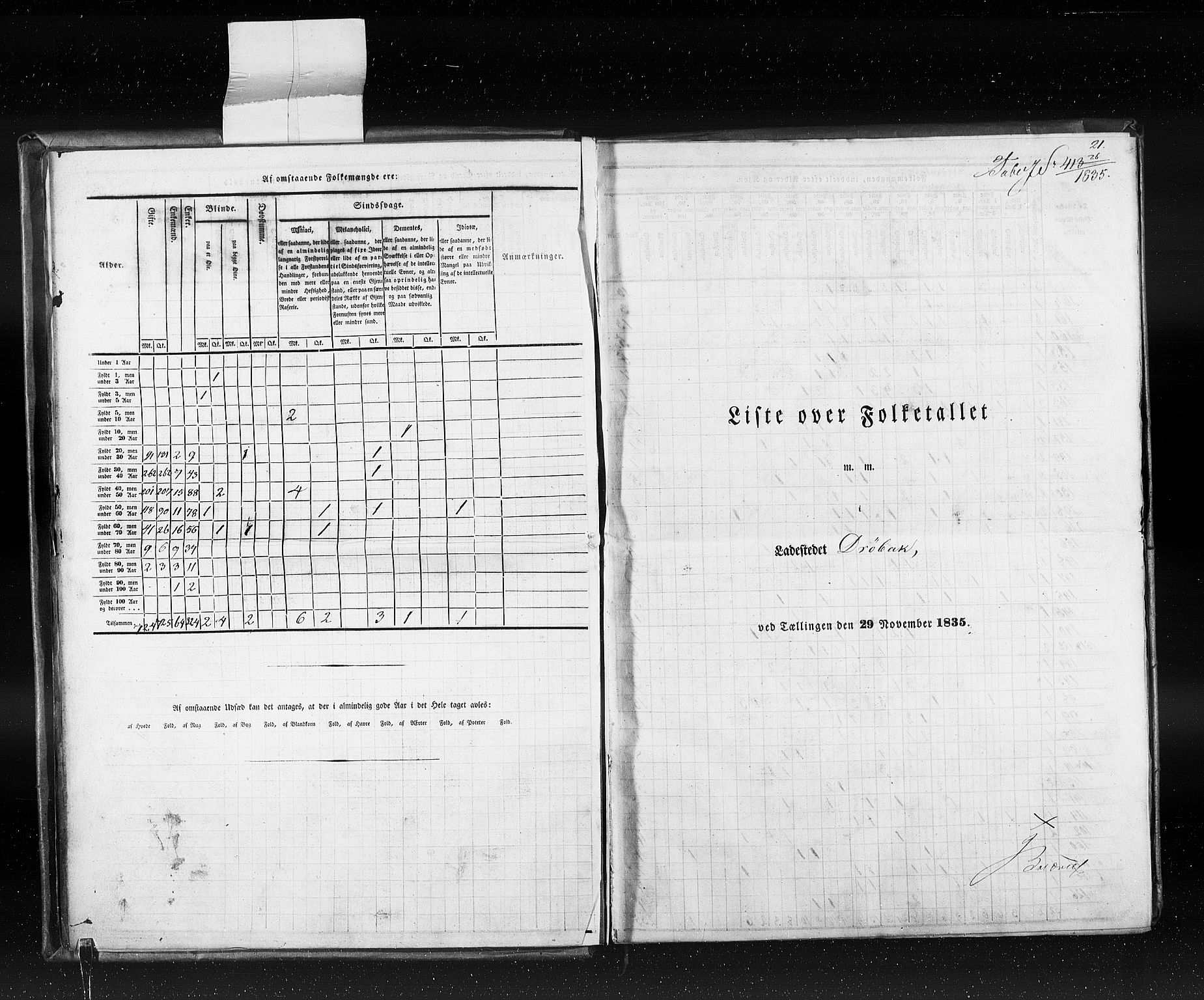 RA, Census 1835, vol. 10: Kjøpsteder og ladesteder: Fredrikshald-Kragerø, 1835, p. 21