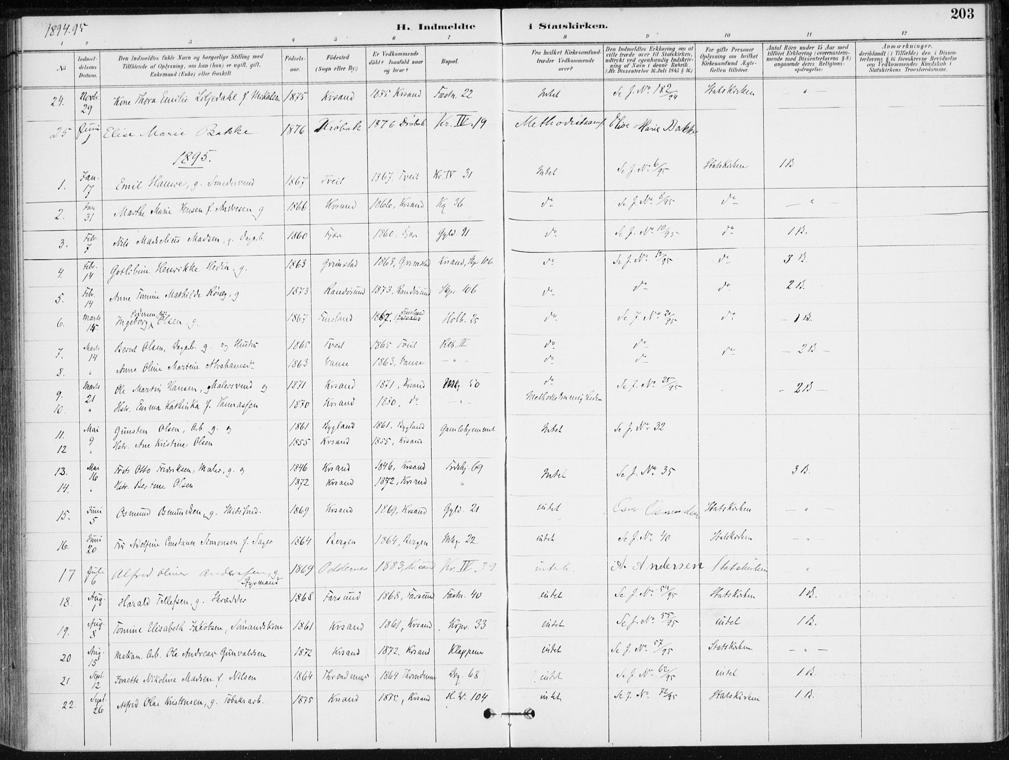 Kristiansand domprosti, AV/SAK-1112-0006/F/Fa/L0020: Parish register (official) no. A 19, 1893-1904, p. 203