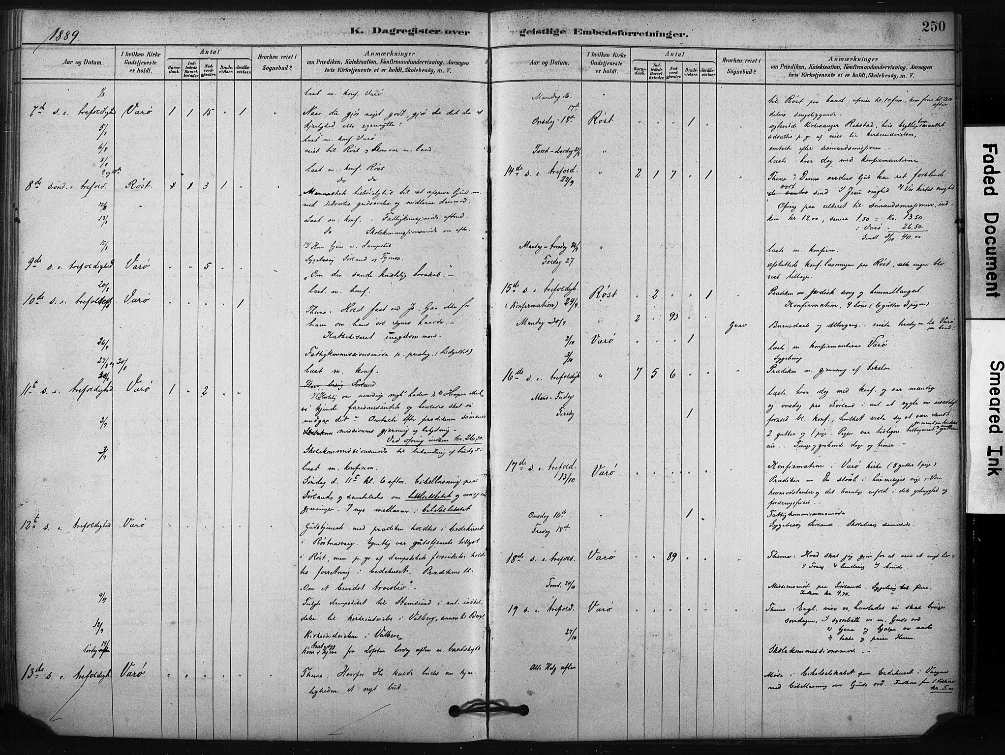 Ministerialprotokoller, klokkerbøker og fødselsregistre - Nordland, AV/SAT-A-1459/807/L0122: Parish register (official) no. 807A05, 1880-1902, p. 250