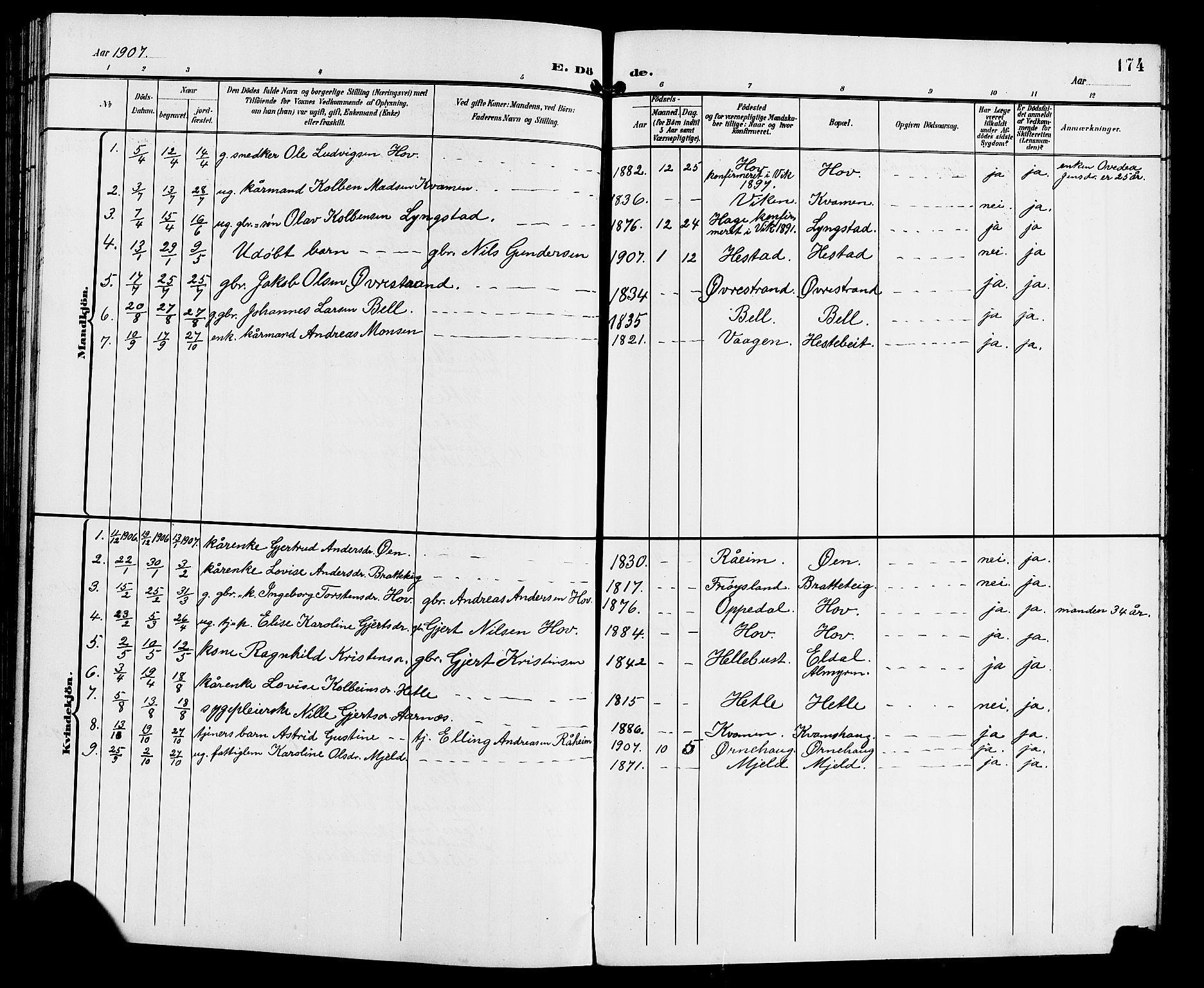 Gaular sokneprestembete, SAB/A-80001/H/Hab: Parish register (copy) no. C 4, 1895-1920, p. 174