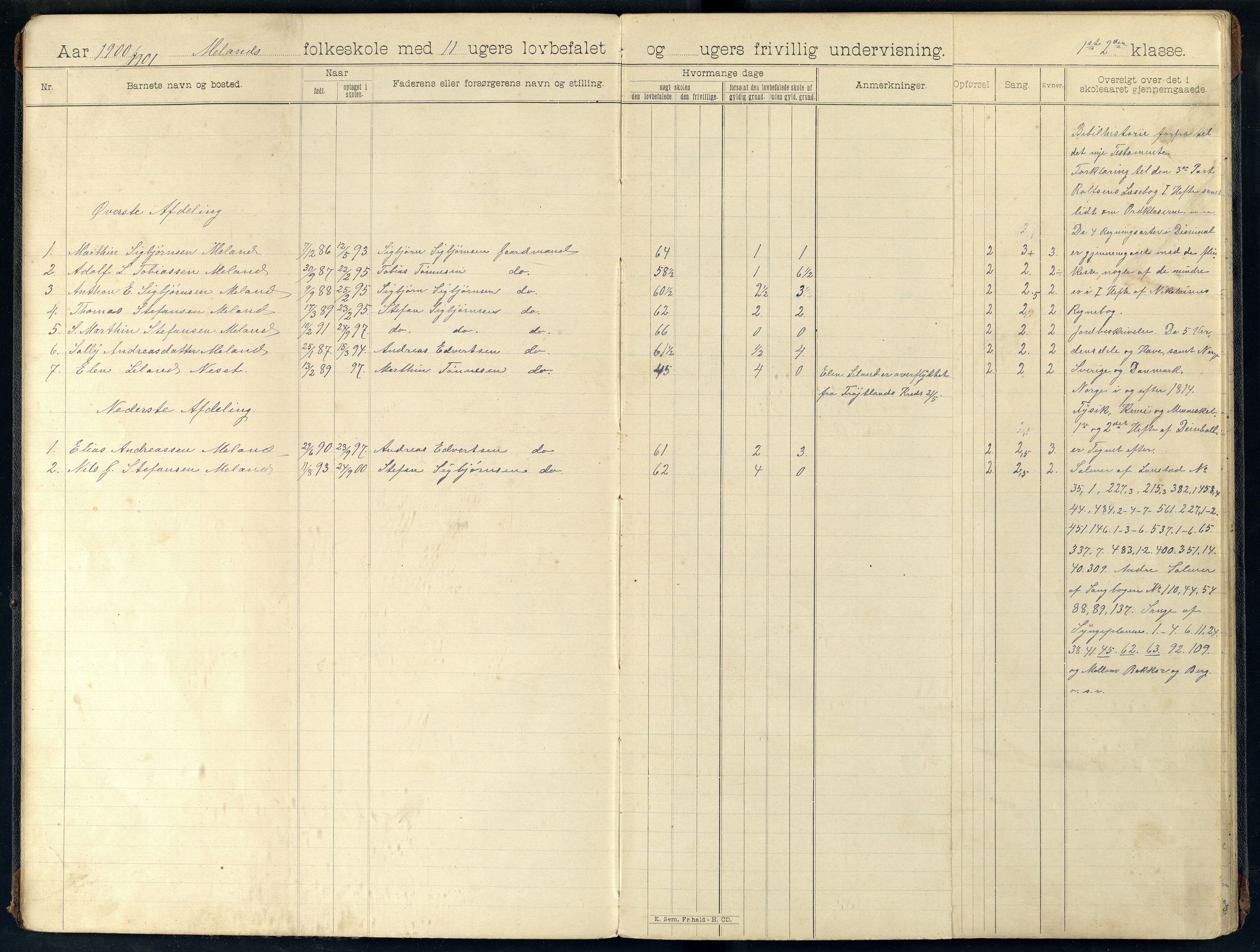 Feda kommune - Frøytland Skole, ARKSOR/1037FE551/H/L0001: Skoleprotokoll, 1901-1919