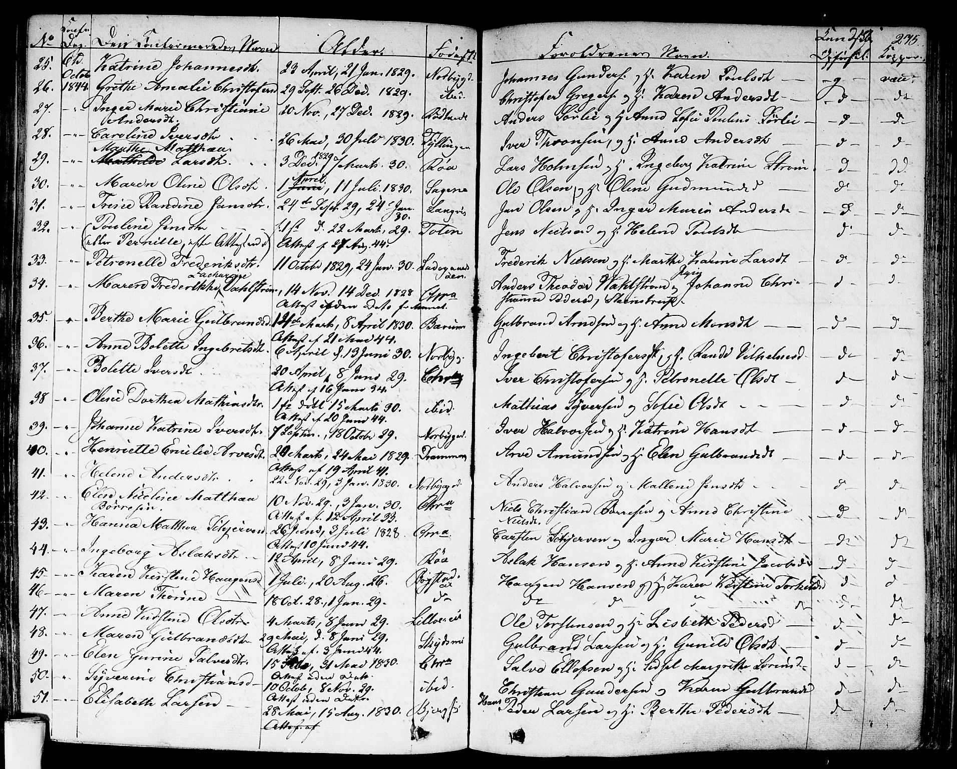 Aker prestekontor kirkebøker, SAO/A-10861/F/L0018: Parish register (official) no. 17, 1829-1852, p. 275