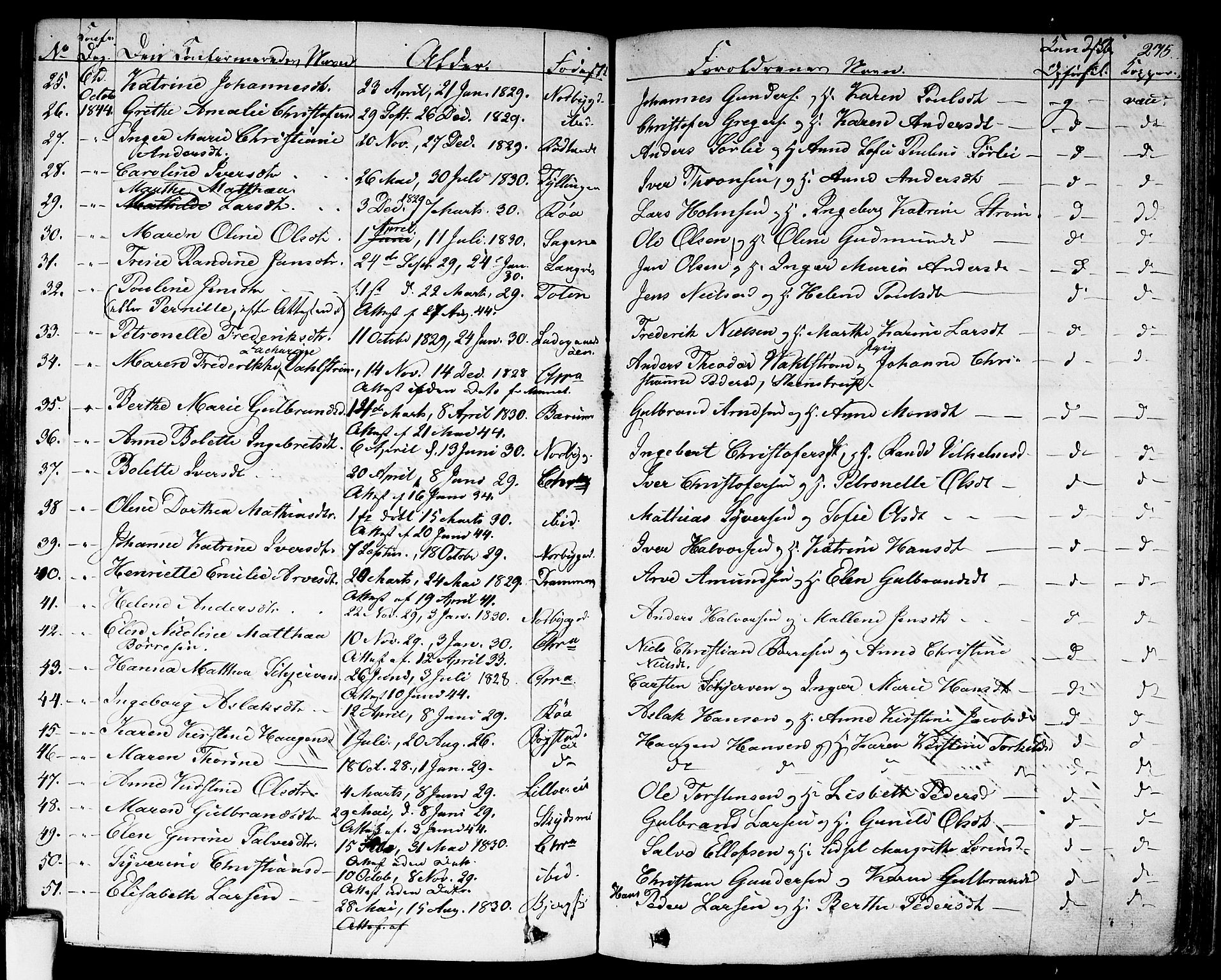 Aker prestekontor kirkebøker, AV/SAO-A-10861/F/L0018: Parish register (official) no. 17, 1829-1852, p. 275