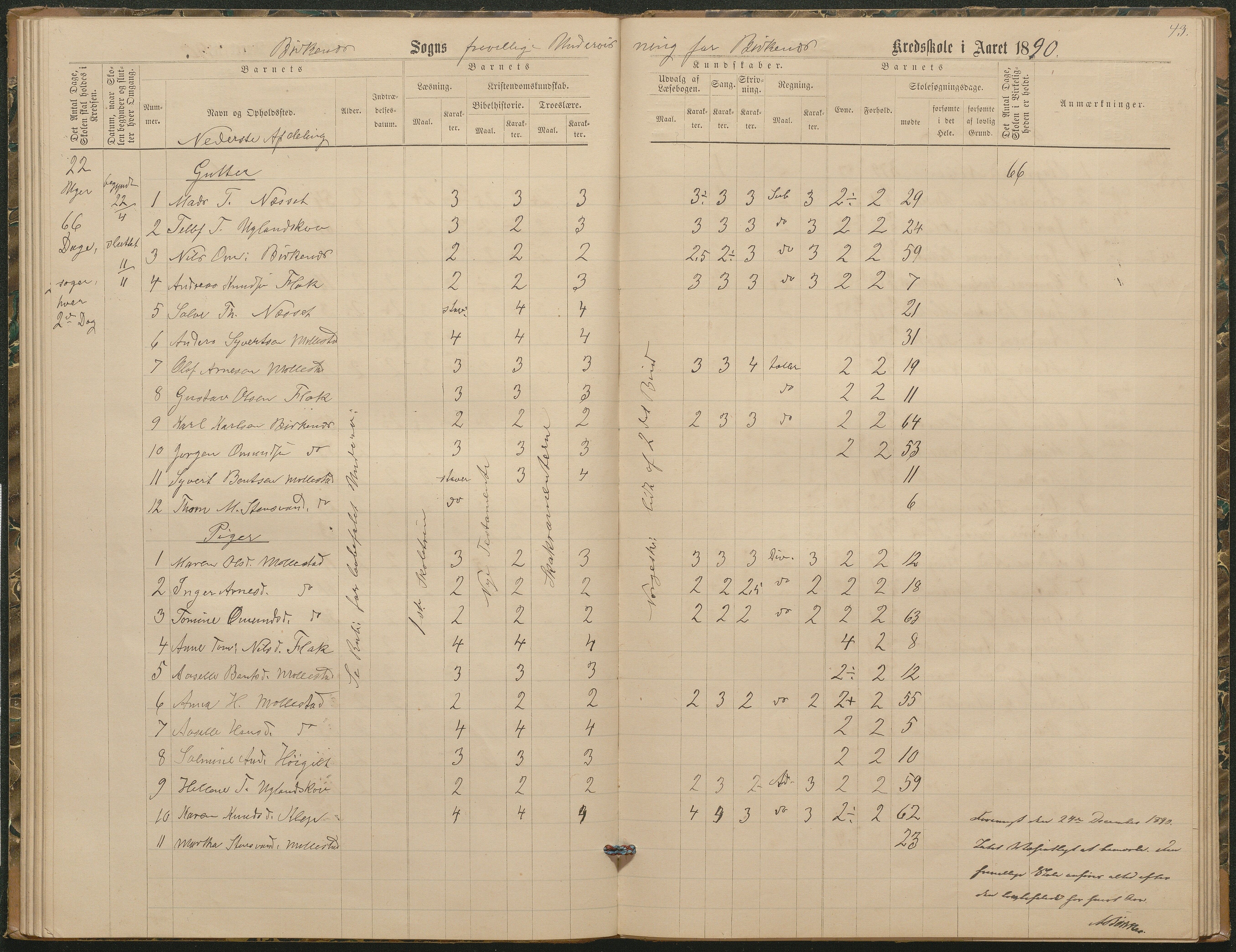 Birkenes kommune, Birkenes krets/Birkeland folkeskole frem til 1991, AAKS/KA0928-550a_91/F02/L0003: Skoleprotokoll, 1879-1891, p. 43