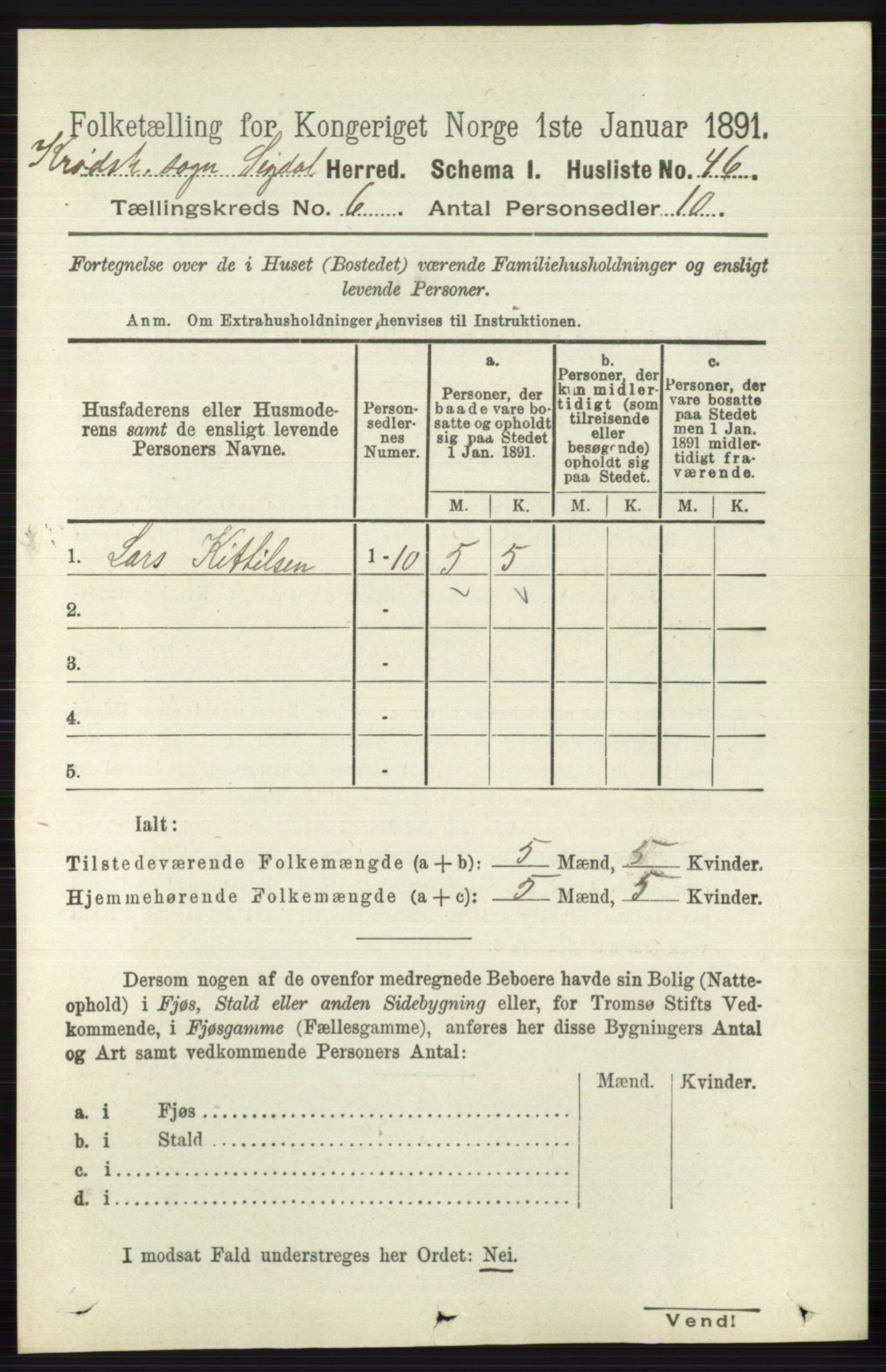 RA, 1891 census for 0621 Sigdal, 1891, p. 6625