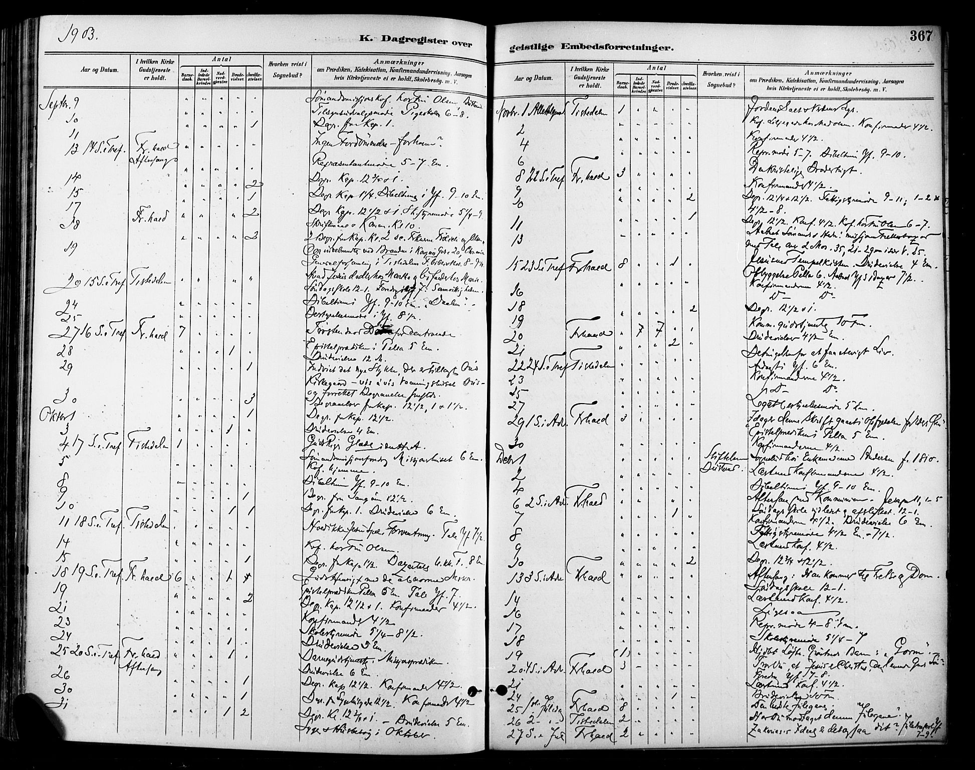 Halden prestekontor Kirkebøker, SAO/A-10909/F/Fa/L0014: Parish register (official) no. I 14, 1890-1906, p. 367