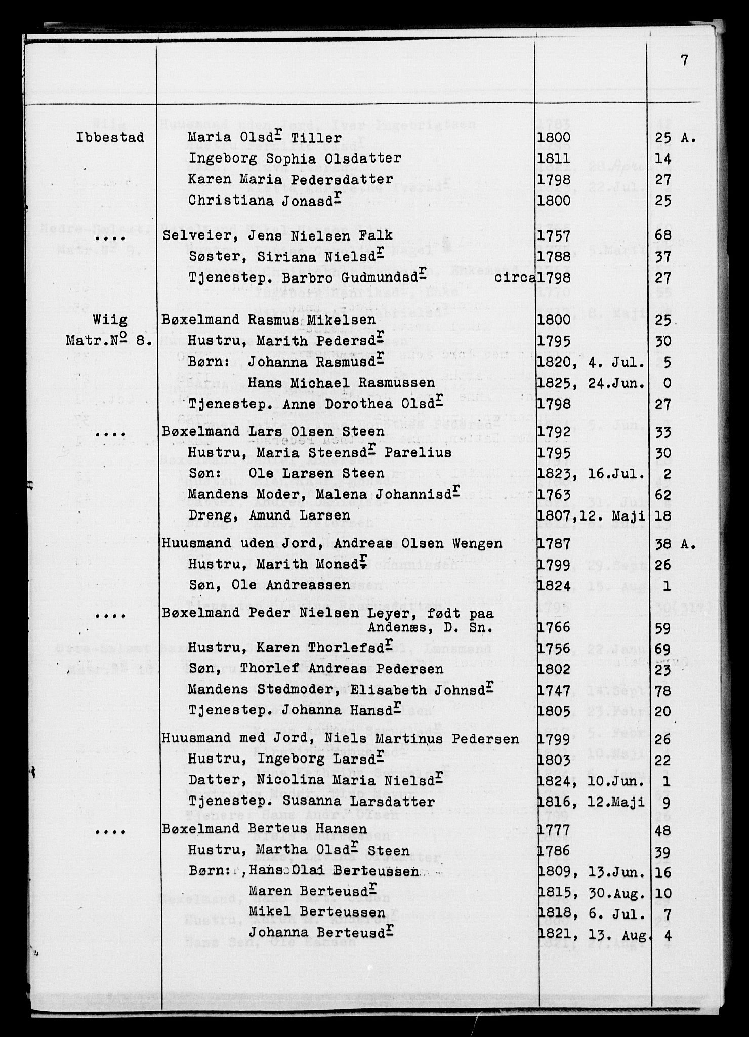 , Census 1825 for Ibestad, 1825, p. 7