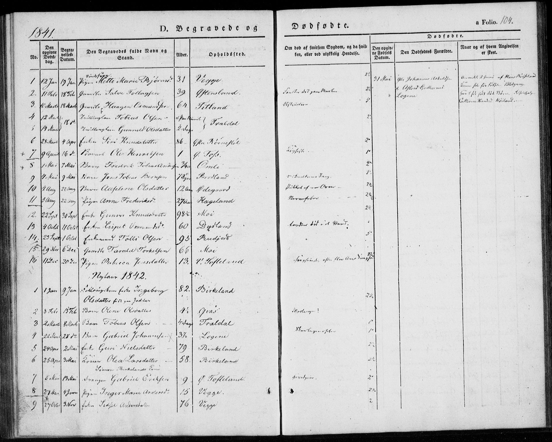 Lyngdal sokneprestkontor, SAK/1111-0029/F/Fa/Fab/L0001: Parish register (official) no. A 1, 1838-1860, p. 104