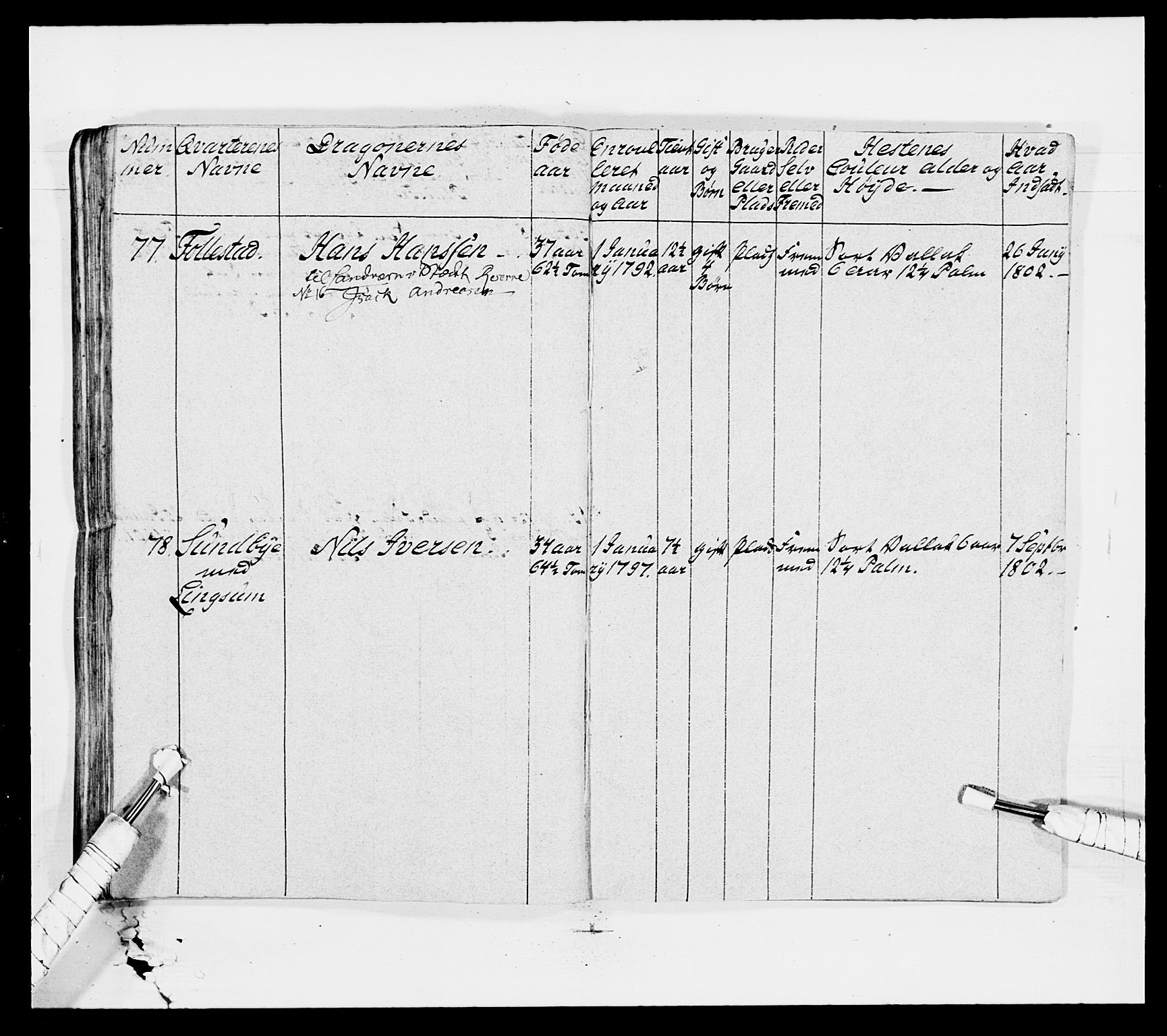 Generalitets- og kommissariatskollegiet, Det kongelige norske kommissariatskollegium, AV/RA-EA-5420/E/Eh/L0007: Akershusiske dragonregiment, 1800-1804, p. 551