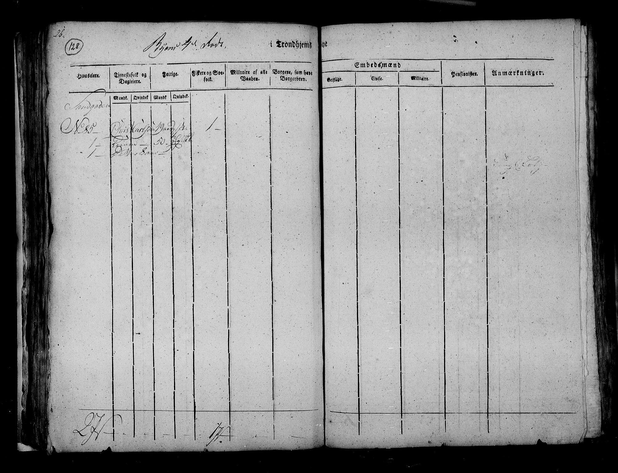 RA, Census 1815, vol. 4: Trondheim, 1815, p. 132