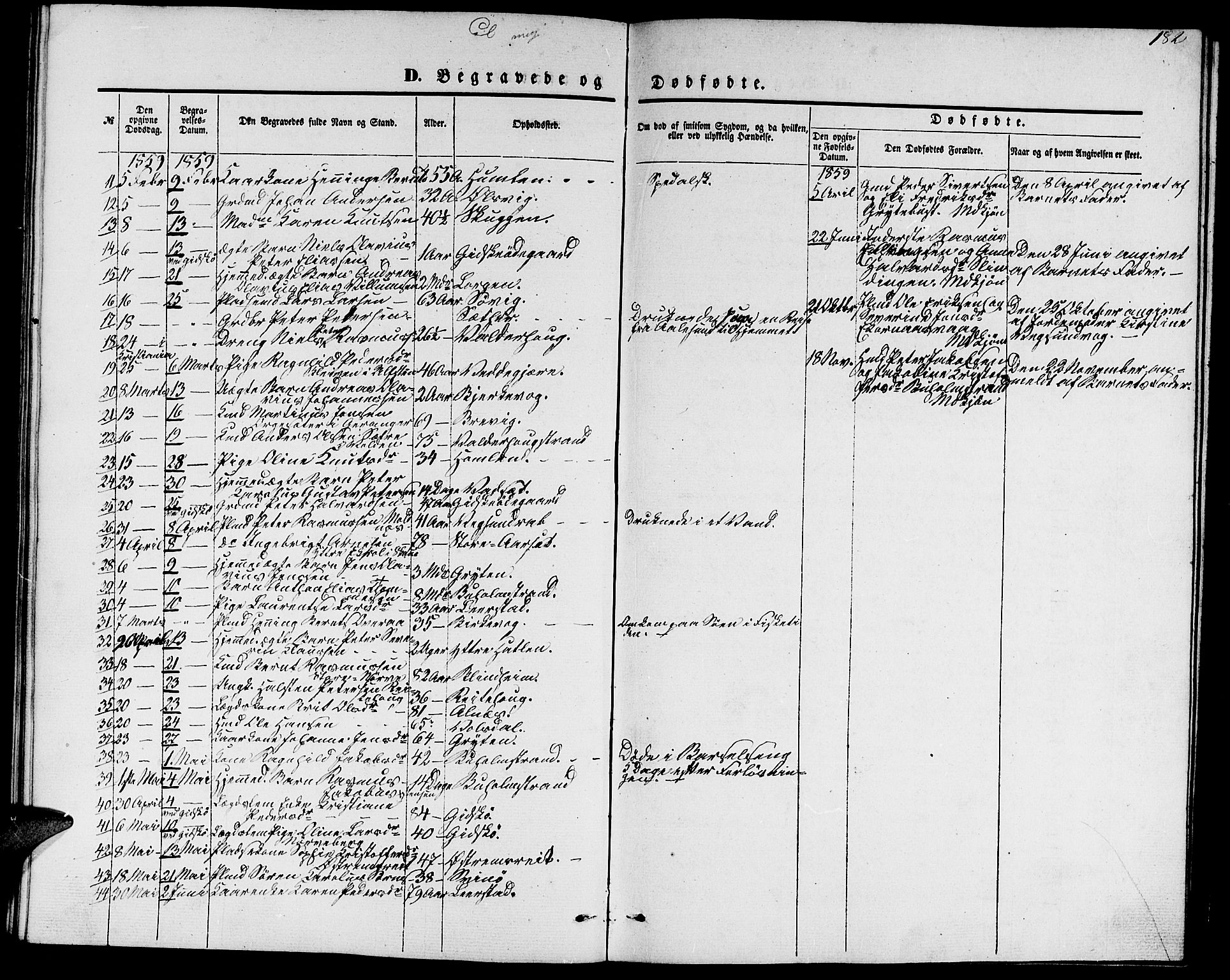 Ministerialprotokoller, klokkerbøker og fødselsregistre - Møre og Romsdal, AV/SAT-A-1454/528/L0427: Parish register (copy) no. 528C08, 1855-1864, p. 182