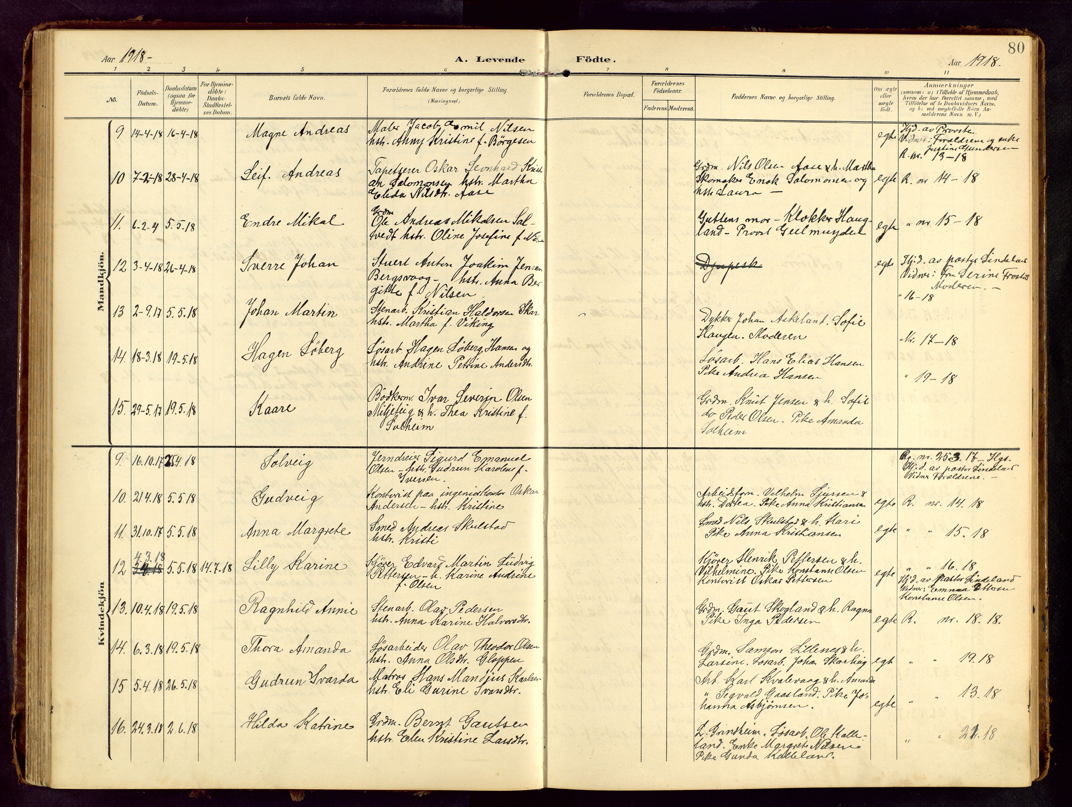 Haugesund sokneprestkontor, SAST/A -101863/H/Ha/Hab/L0006: Parish register (copy) no. B 6, 1906-1944, p. 80