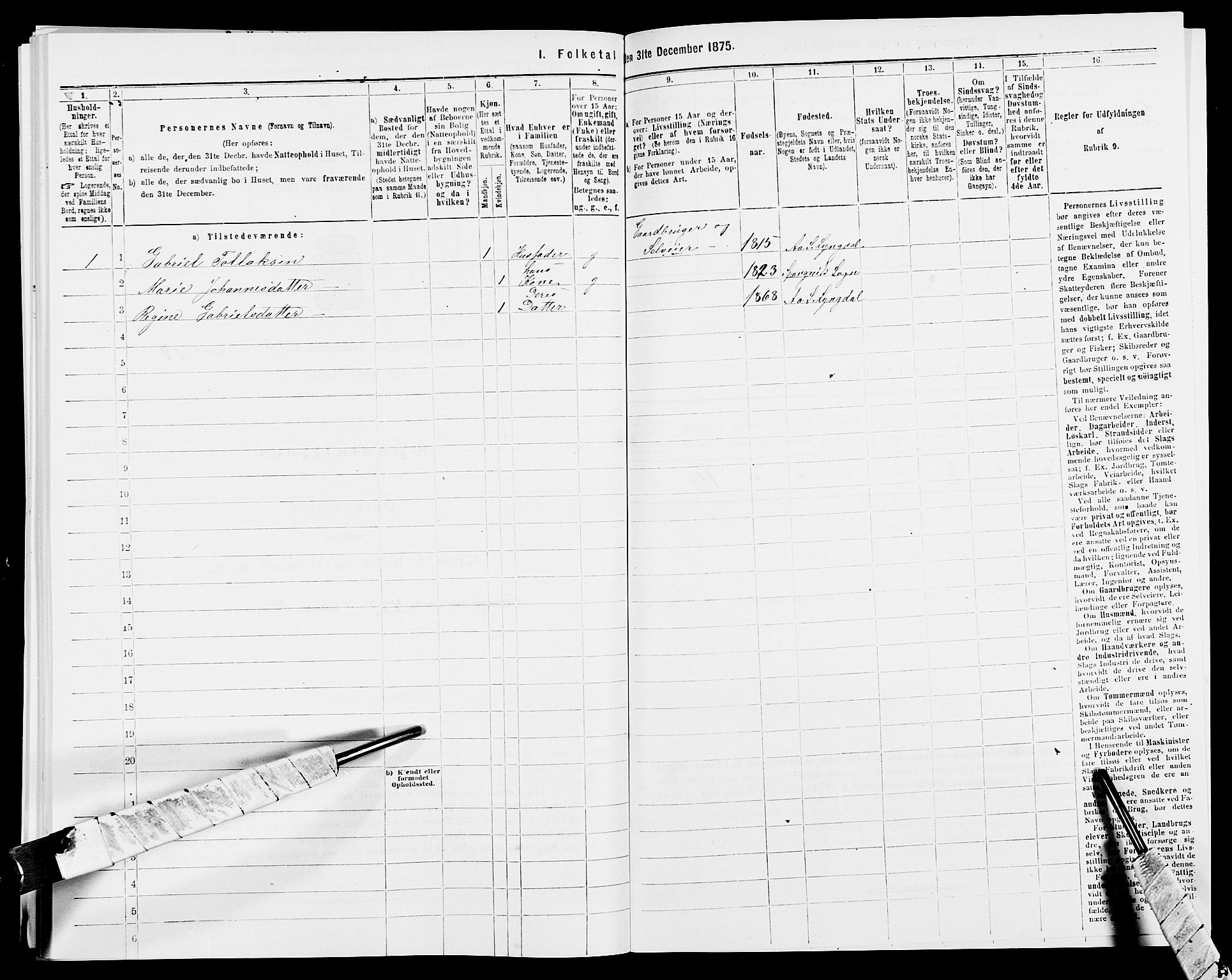 SAK, 1875 census for 1032P Lyngdal, 1875, p. 1516