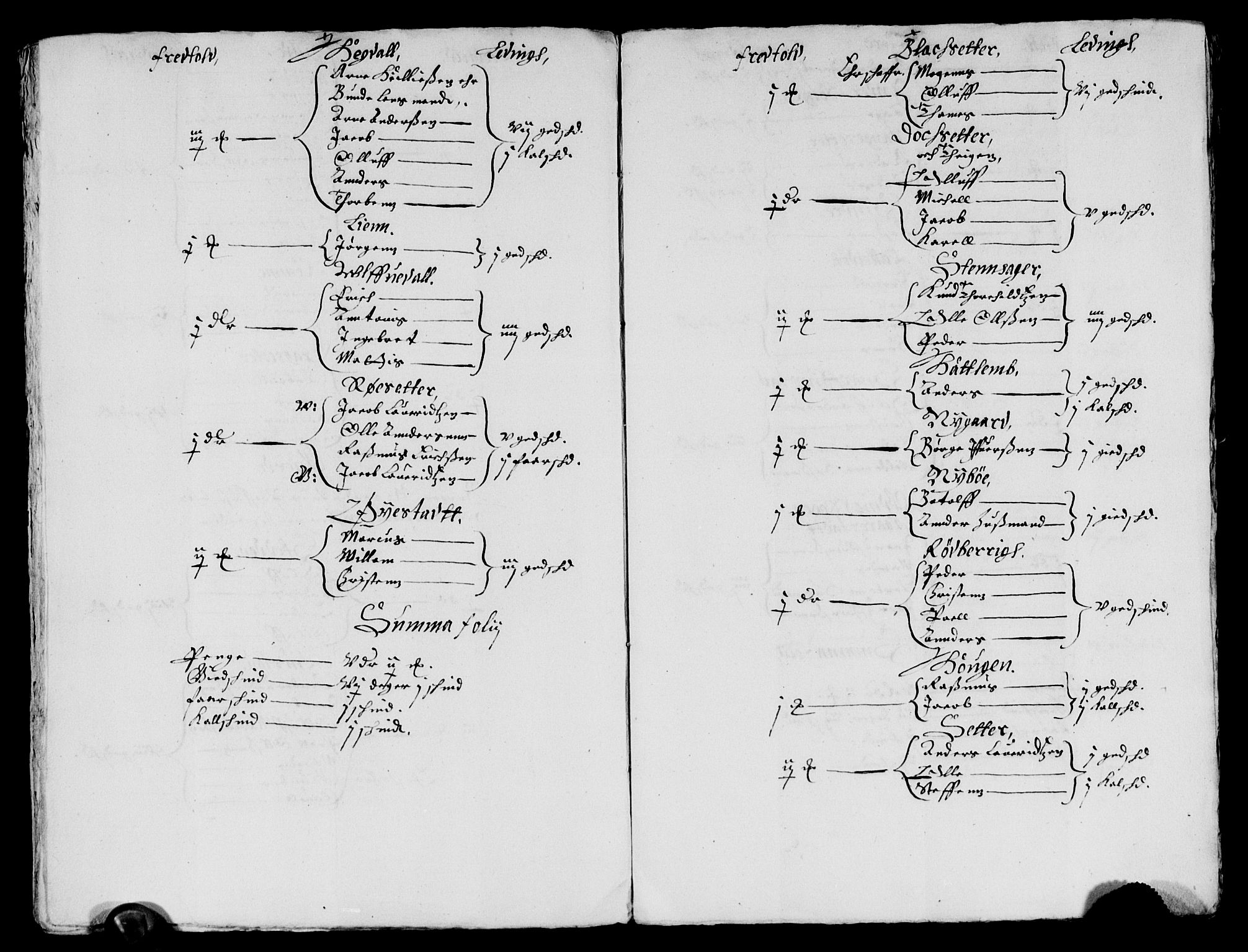 Rentekammeret inntil 1814, Reviderte regnskaper, Lensregnskaper, AV/RA-EA-5023/R/Rb/Rbt/L0111: Bergenhus len, 1648-1649