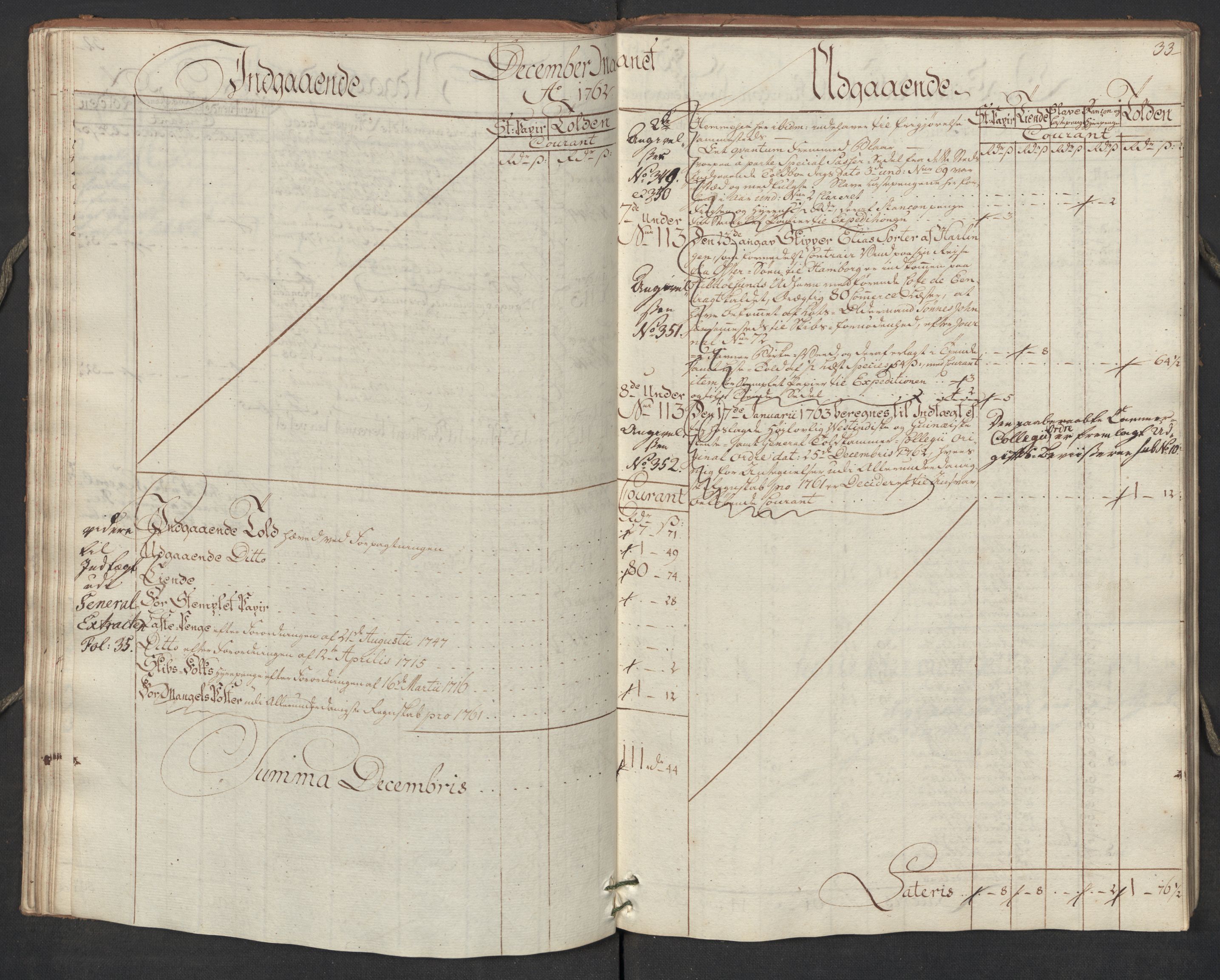 Generaltollkammeret, tollregnskaper, RA/EA-5490/R17/L0023/0005: Tollregnskaper Mandal / Utgående hovedtollbok, 1762, p. 32b-33a