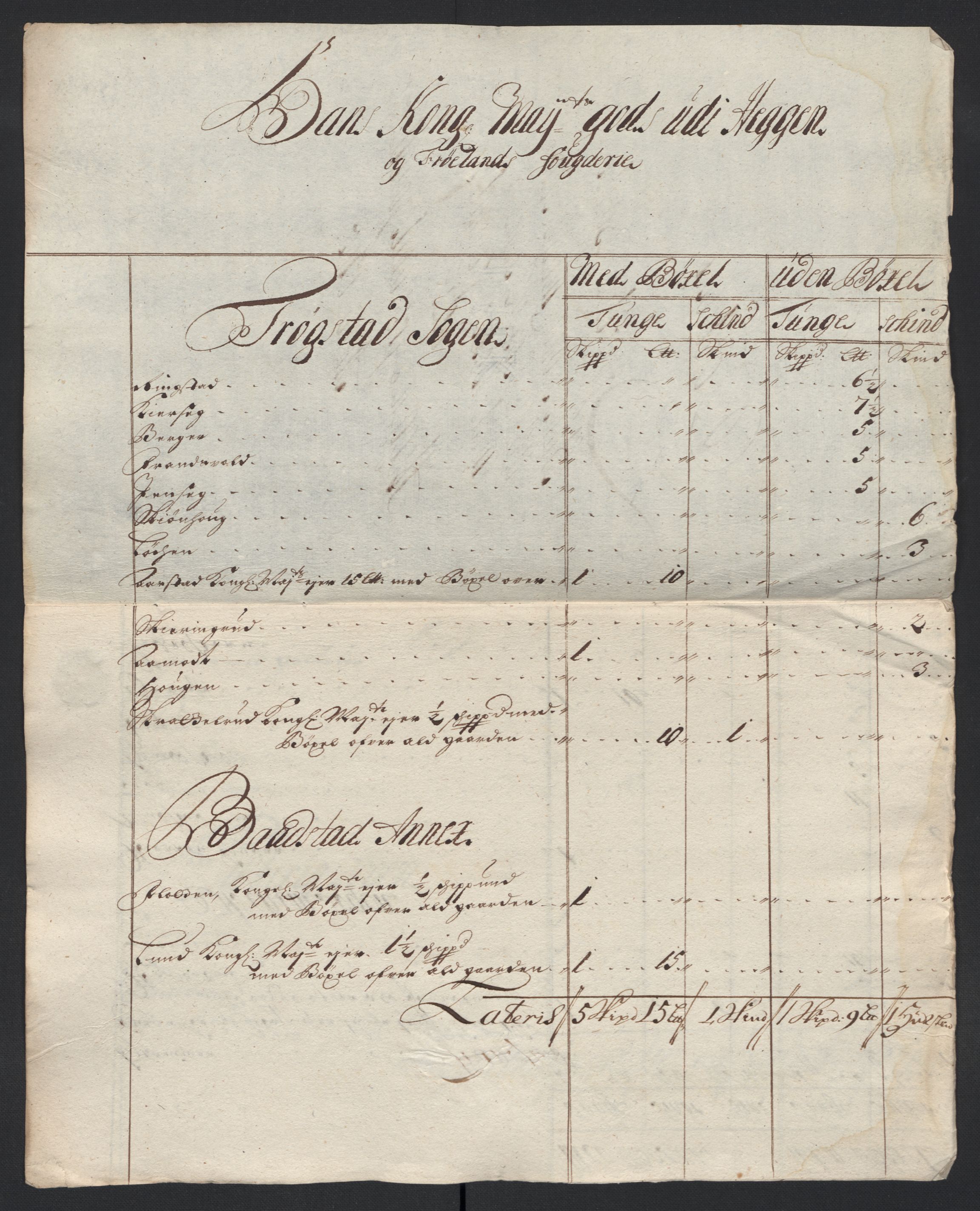 Rentekammeret inntil 1814, Reviderte regnskaper, Fogderegnskap, AV/RA-EA-4092/R07/L0297: Fogderegnskap Rakkestad, Heggen og Frøland, 1705, p. 24