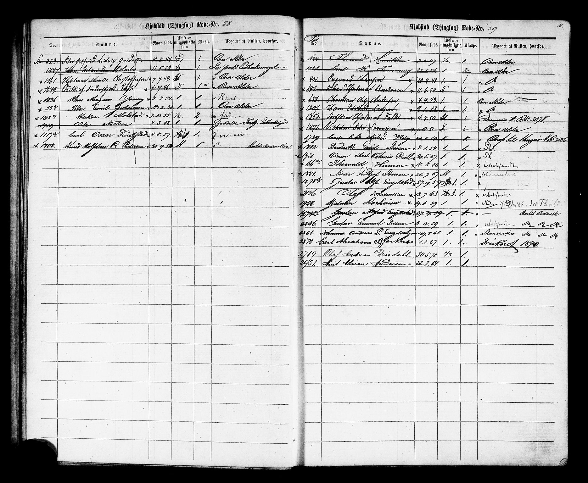 Oslo mønstringskontor, AV/SAO-A-10569g/F/Fc/Fcc/L0001: Utskrivningsregisterrulle, 1860-1890, p. 17