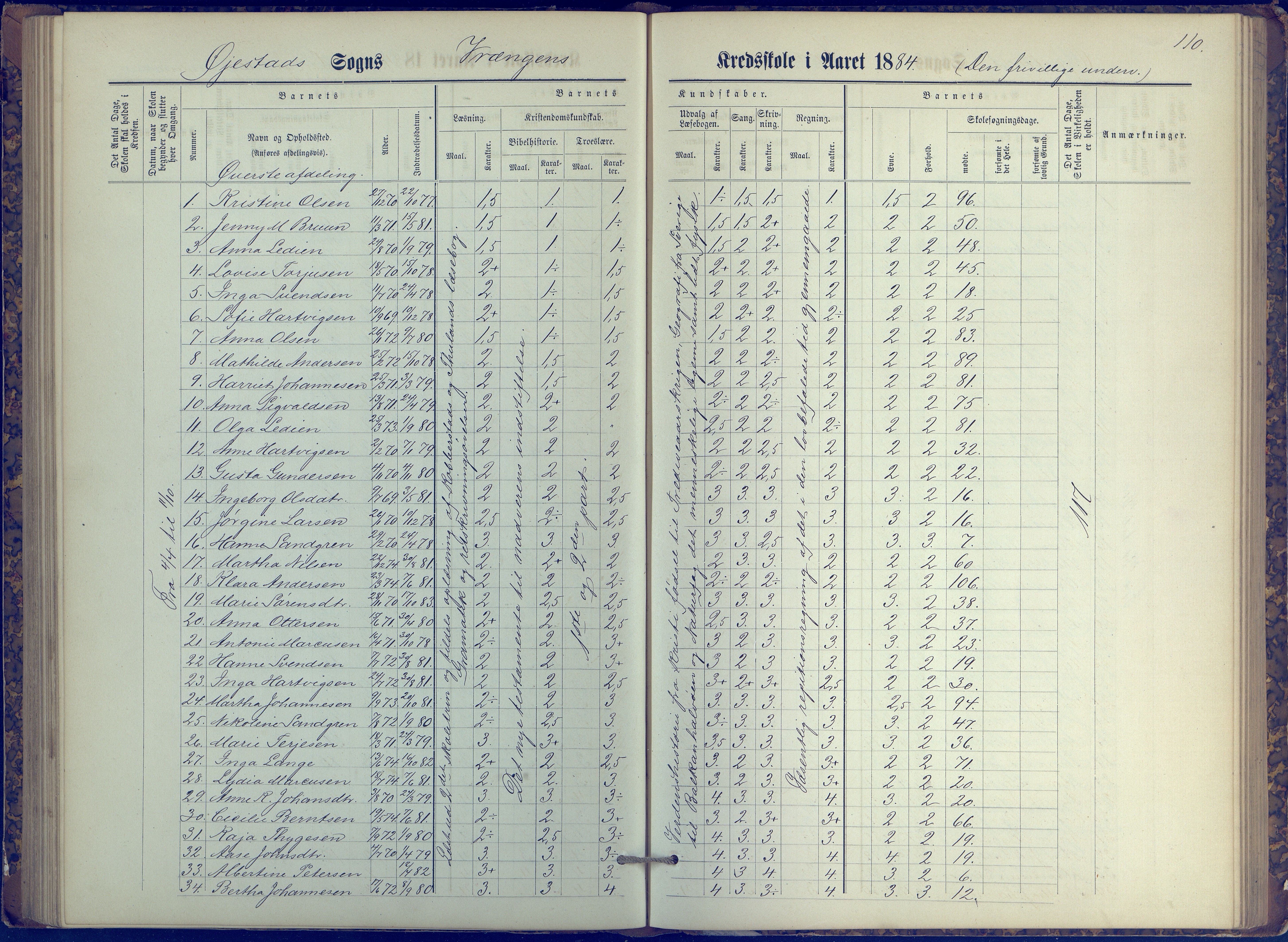 Øyestad kommune frem til 1979, AAKS/KA0920-PK/06/06K/L0006: Protokoll, 1881-1894, p. 110