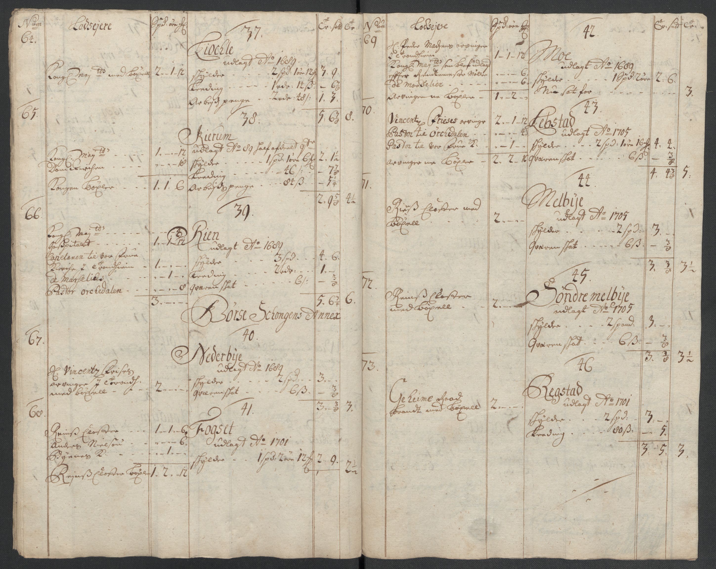 Rentekammeret inntil 1814, Reviderte regnskaper, Fogderegnskap, AV/RA-EA-4092/R61/L4109: Fogderegnskap Strinda og Selbu, 1704-1706, p. 428