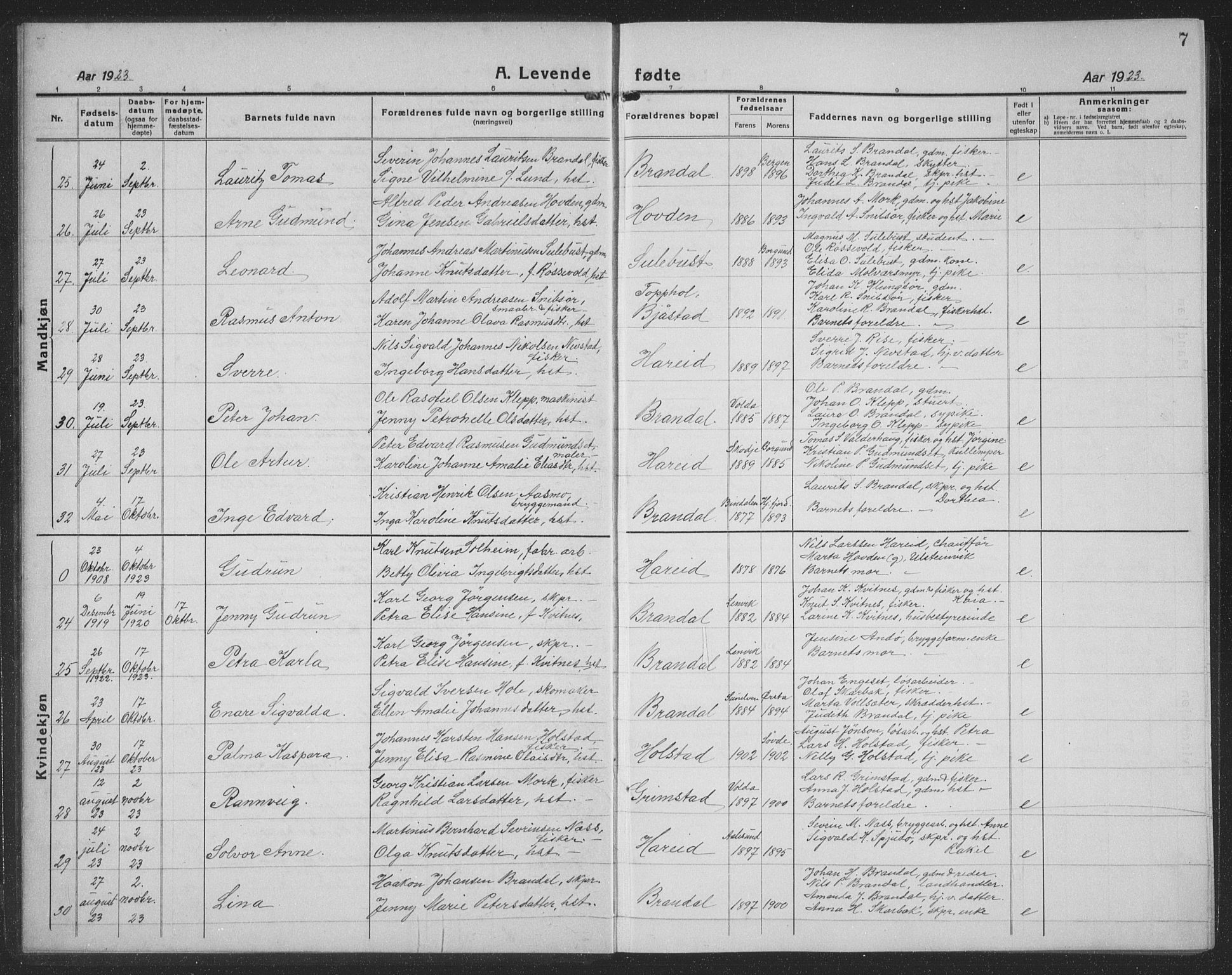 Ministerialprotokoller, klokkerbøker og fødselsregistre - Møre og Romsdal, AV/SAT-A-1454/510/L0127: Parish register (copy) no. 510C04, 1923-1939, p. 7