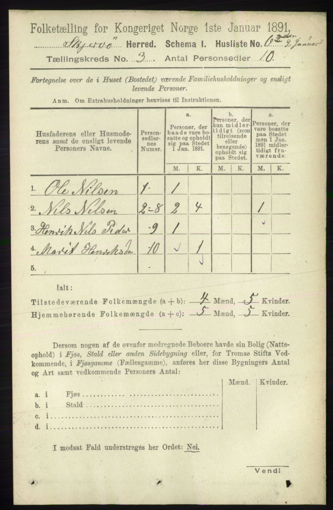 RA, 1891 census for 1941 Skjervøy, 1891, p. 1798