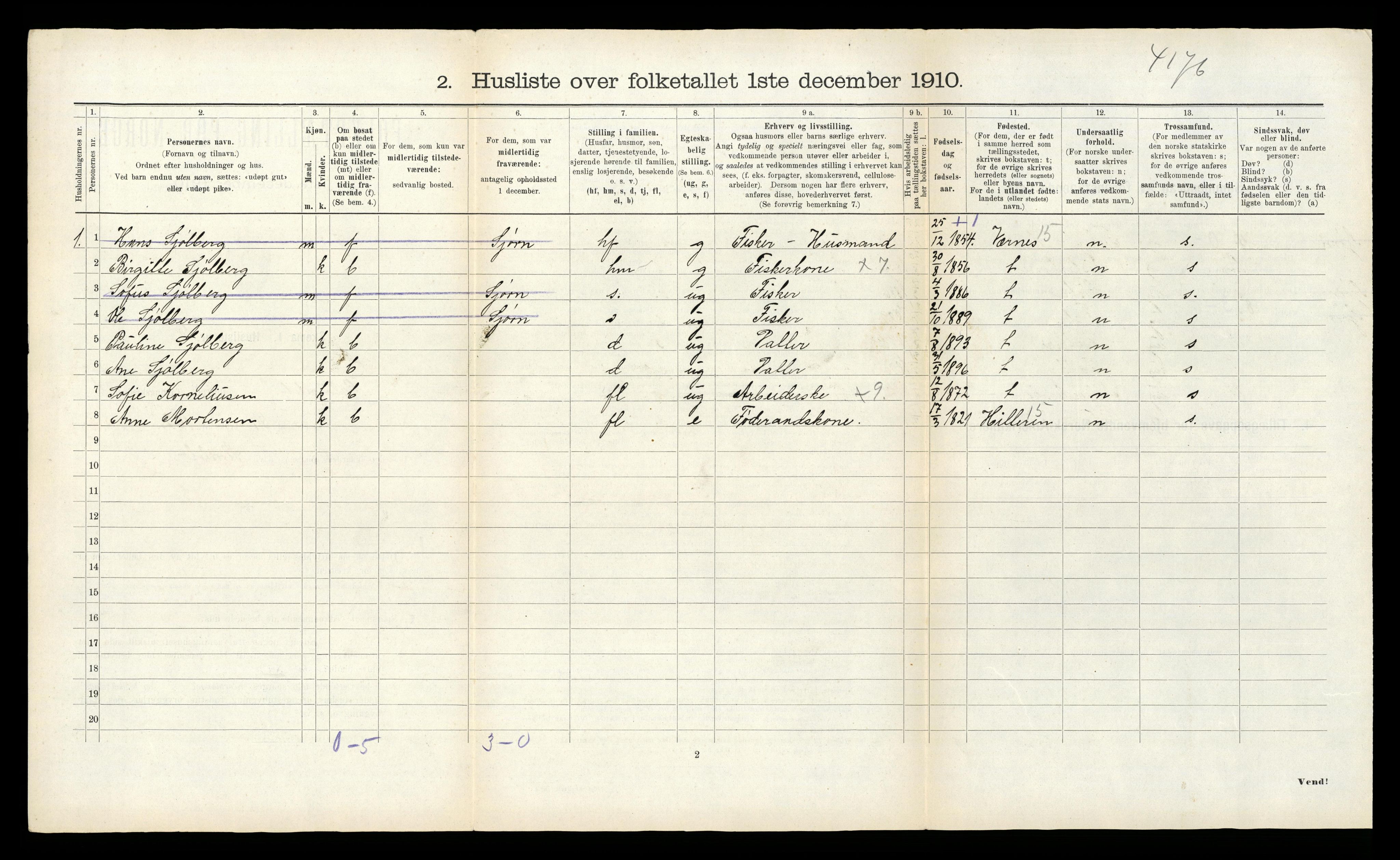 RA, 1910 census for Ørland, 1910, p. 60