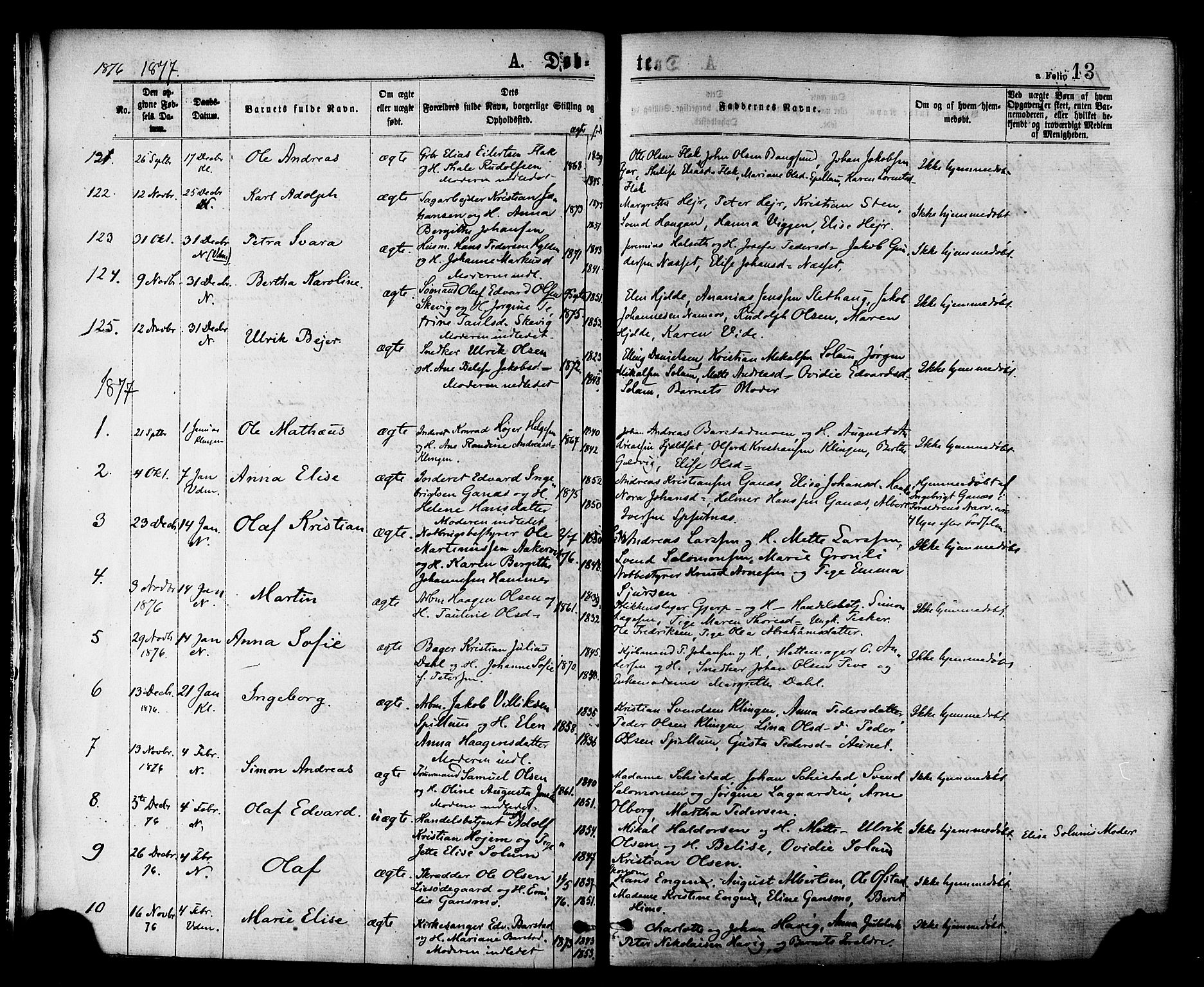 Ministerialprotokoller, klokkerbøker og fødselsregistre - Nord-Trøndelag, SAT/A-1458/768/L0572: Parish register (official) no. 768A07, 1874-1886, p. 13