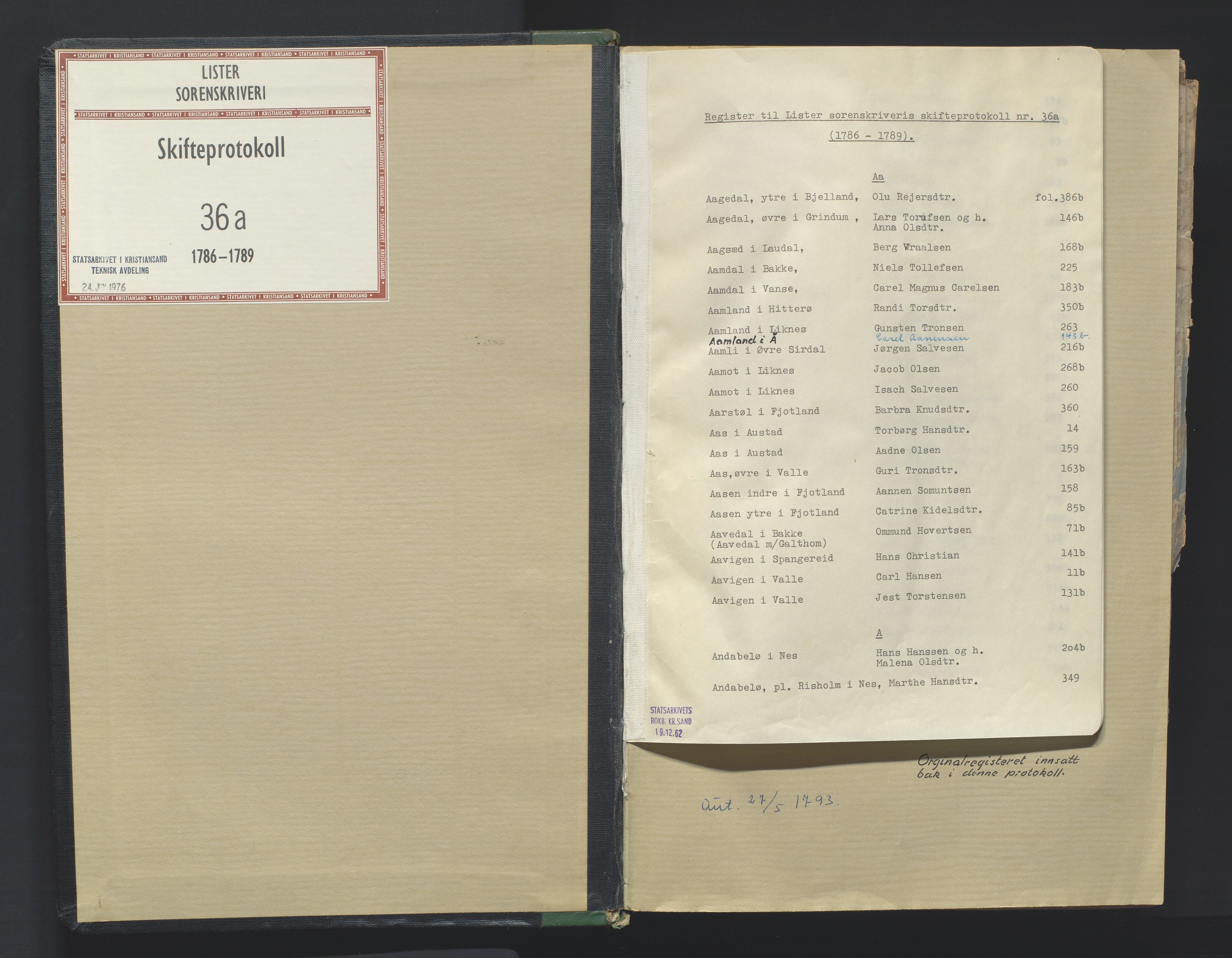 Lister sorenskriveri, AV/SAK-1221-0003/H/Hc/L0044: Skifteprotokoll nr 36a med register, 1786-1792
