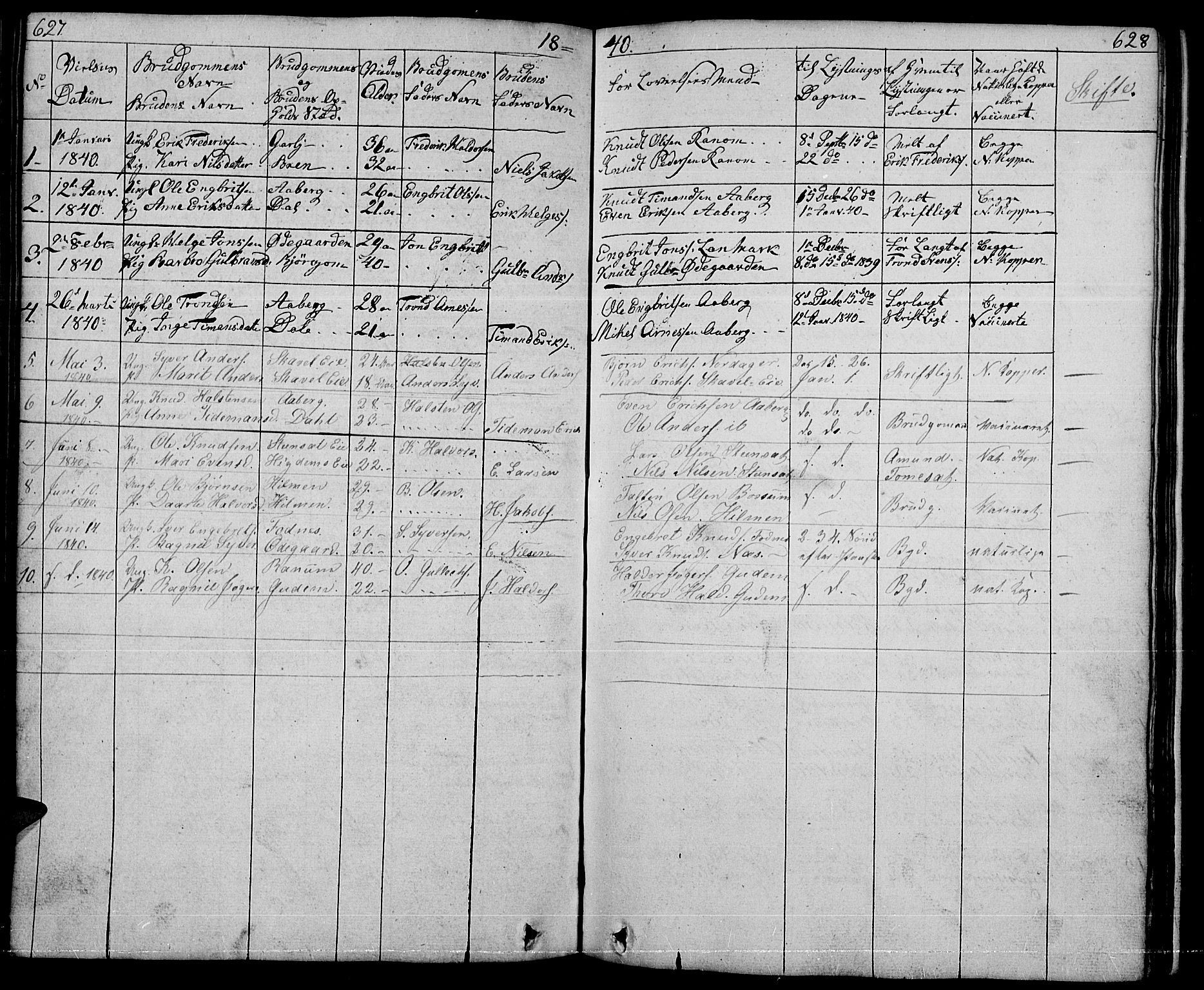 Nord-Aurdal prestekontor, SAH/PREST-132/H/Ha/Hab/L0001: Parish register (copy) no. 1, 1834-1887, p. 627-628