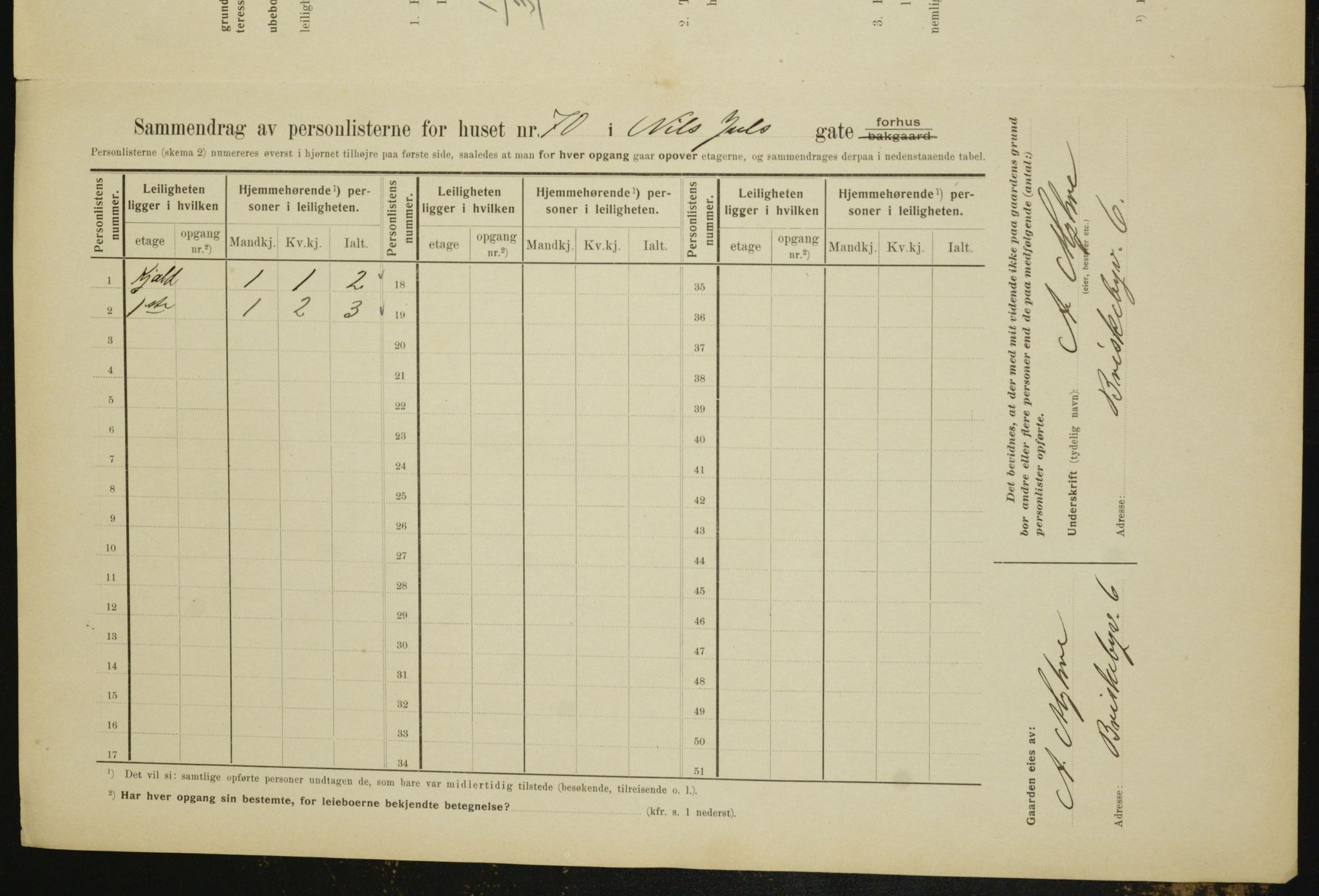 OBA, Municipal Census 1910 for Kristiania, 1910, p. 68540