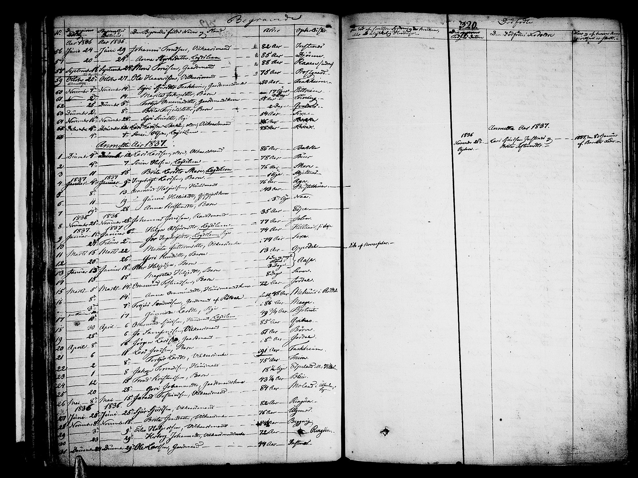 Ullensvang sokneprestembete, SAB/A-78701/H/Haa: Parish register (official) no. A 10, 1825-1853, p. 320