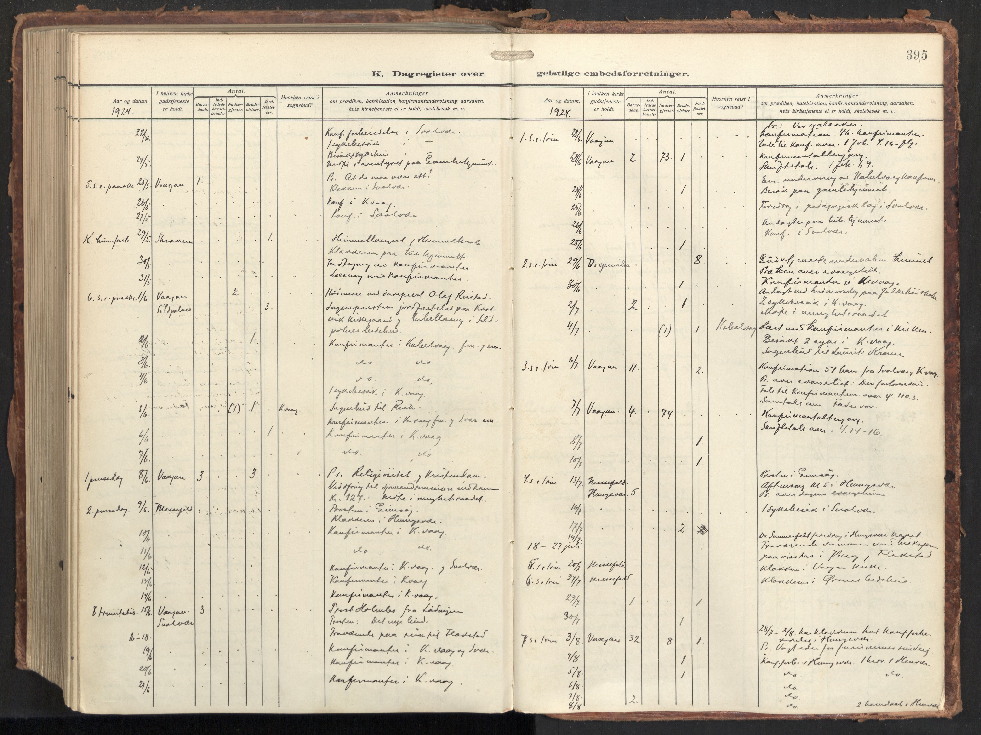 Ministerialprotokoller, klokkerbøker og fødselsregistre - Nordland, AV/SAT-A-1459/874/L1064: Parish register (official) no. 874A08, 1915-1926, p. 395