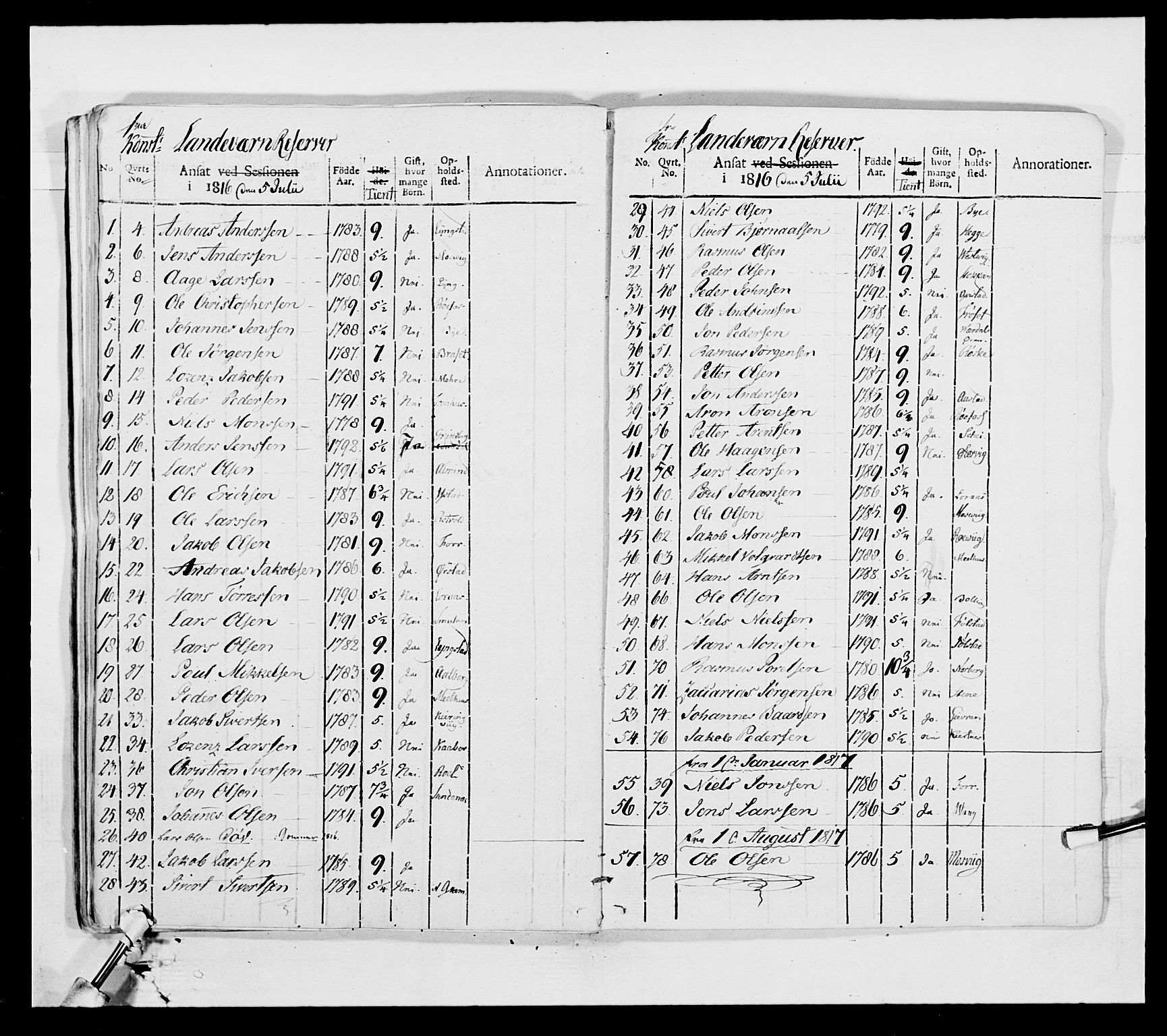 Generalitets- og kommissariatskollegiet, Det kongelige norske kommissariatskollegium, AV/RA-EA-5420/E/Eh/L0002b: Norske artilleribrigade, 1811, p. 160