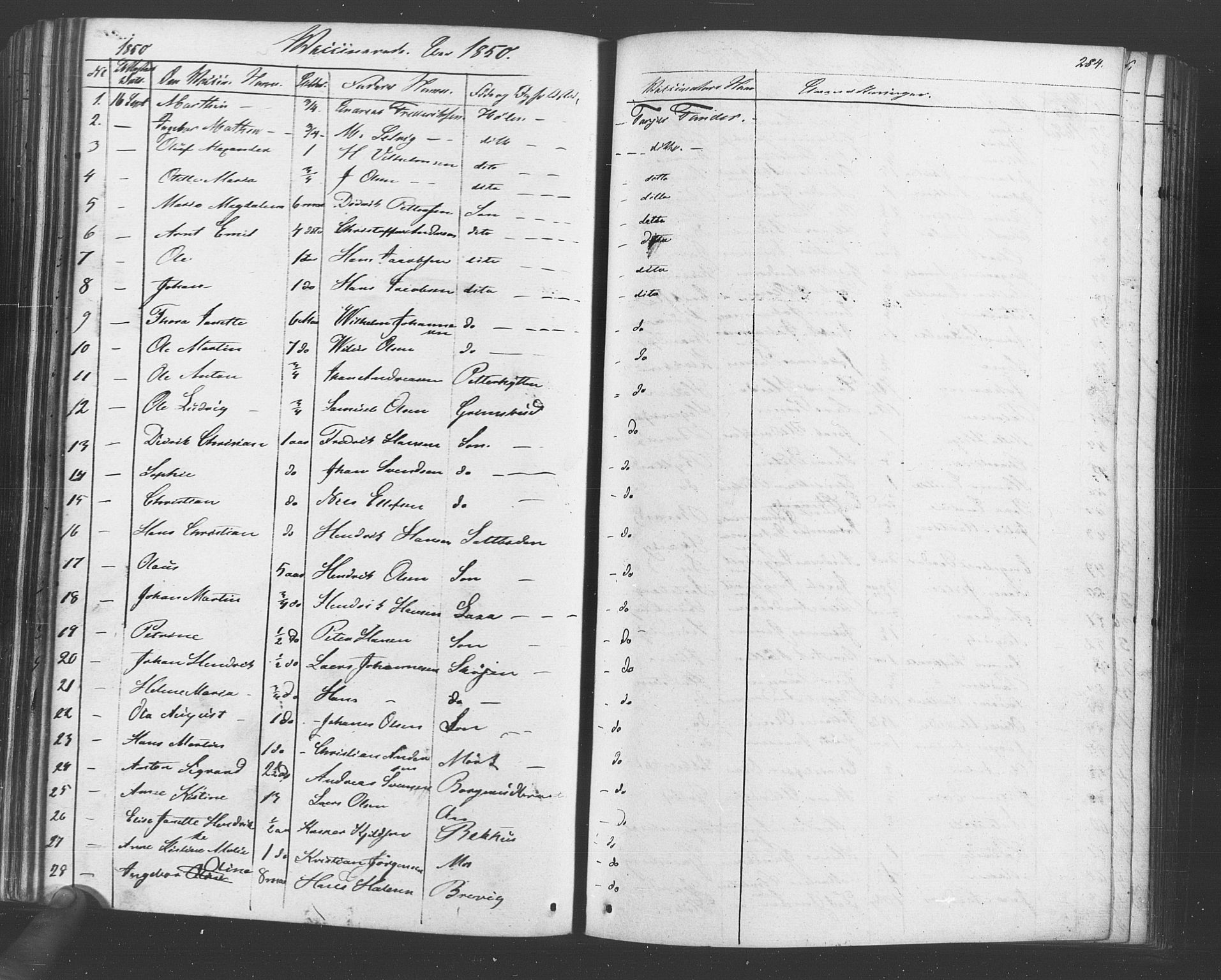 Vestby prestekontor Kirkebøker, SAO/A-10893/F/Fa/L0007: Parish register (official) no. I 7, 1850-1862, p. 284