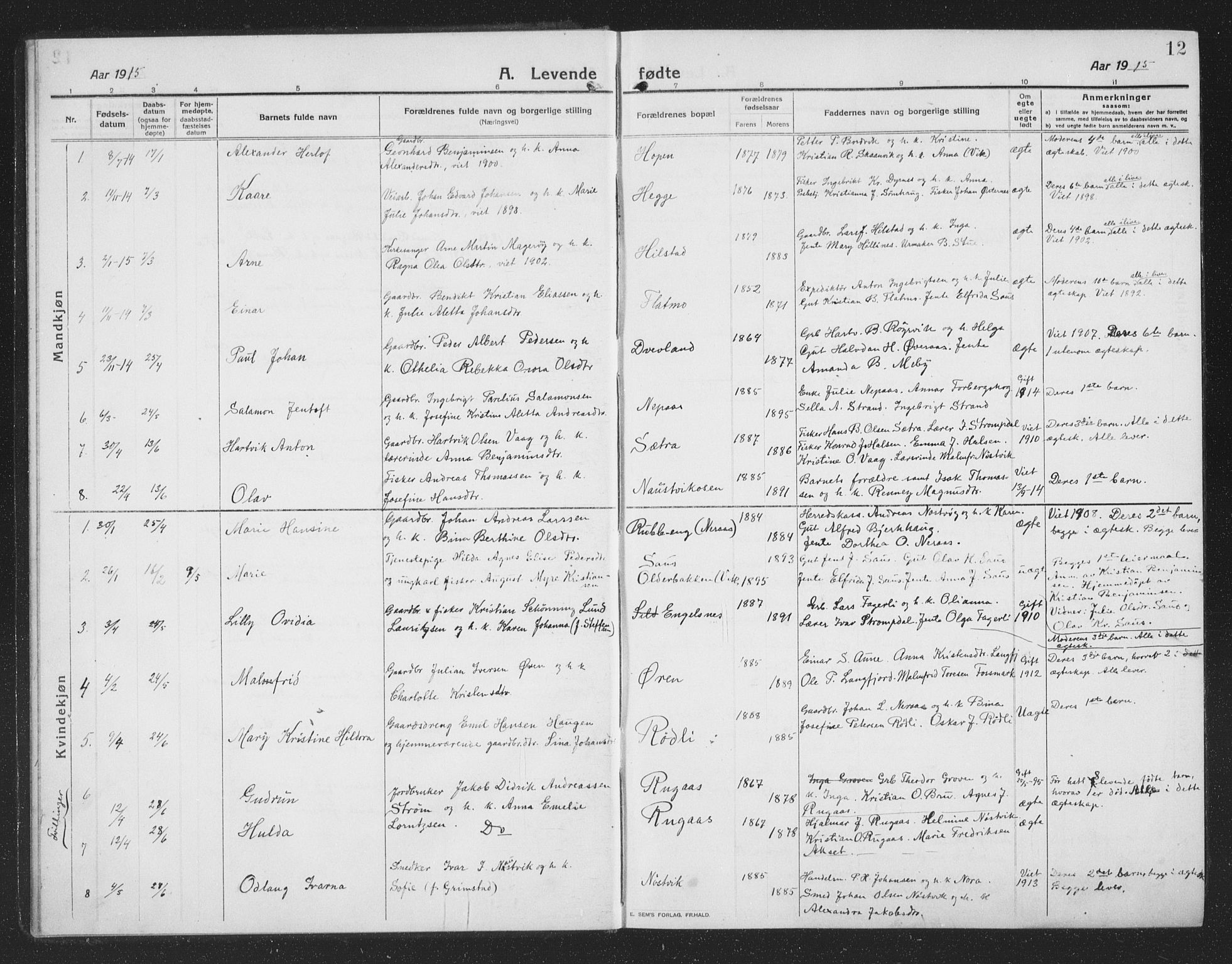 Ministerialprotokoller, klokkerbøker og fødselsregistre - Nordland, AV/SAT-A-1459/814/L0231: Parish register (copy) no. 814C04, 1912-1926, p. 12