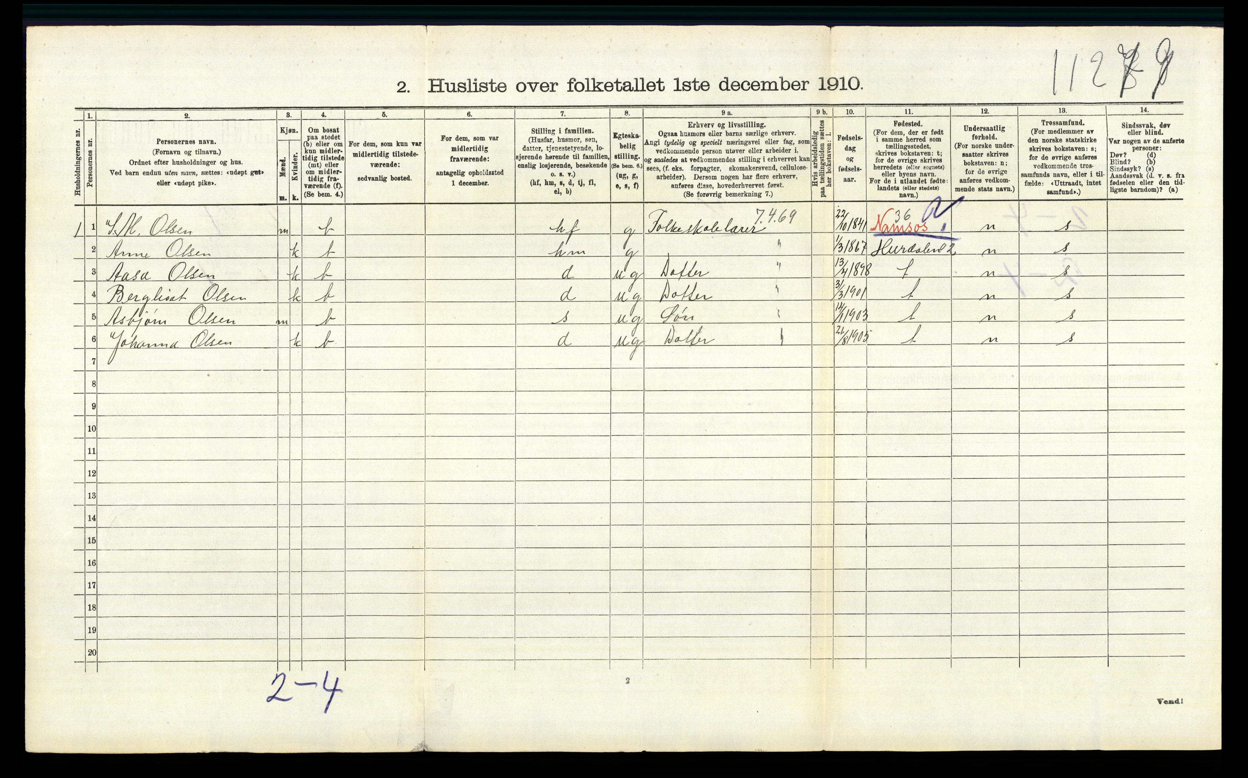 RA, 1910 census for Nannestad, 1910, p. 1394