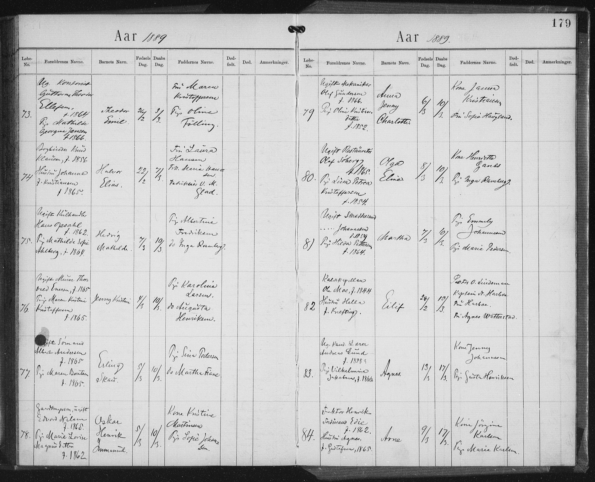 Rikshospitalet prestekontor Kirkebøker, AV/SAO-A-10309b/K/L0003/0002: Baptism register no. 3.2, 1884-1889, p. 179