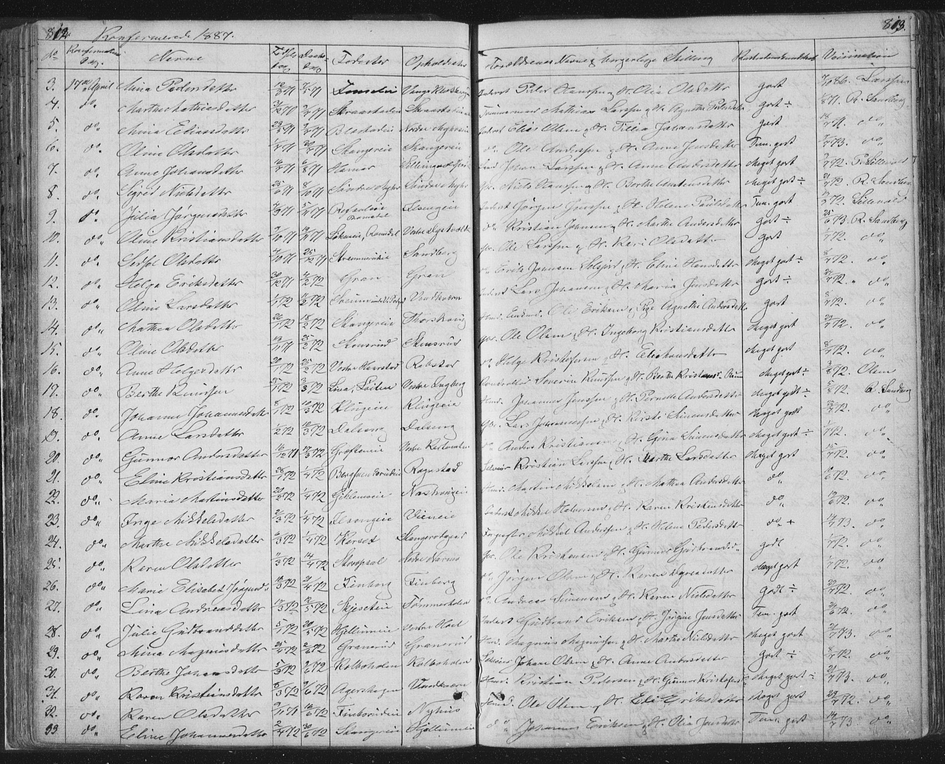 Vang prestekontor, Hedmark, SAH/PREST-008/H/Ha/Hab/L0010B: Parish register (copy) no. 10b, 1854-1896, p. 812-813