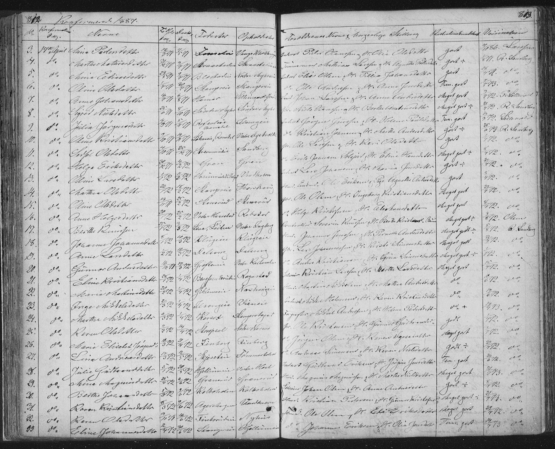 Vang prestekontor, Hedmark, AV/SAH-PREST-008/H/Ha/Hab/L0010B: Parish register (copy) no. 10b, 1854-1896, p. 812-813