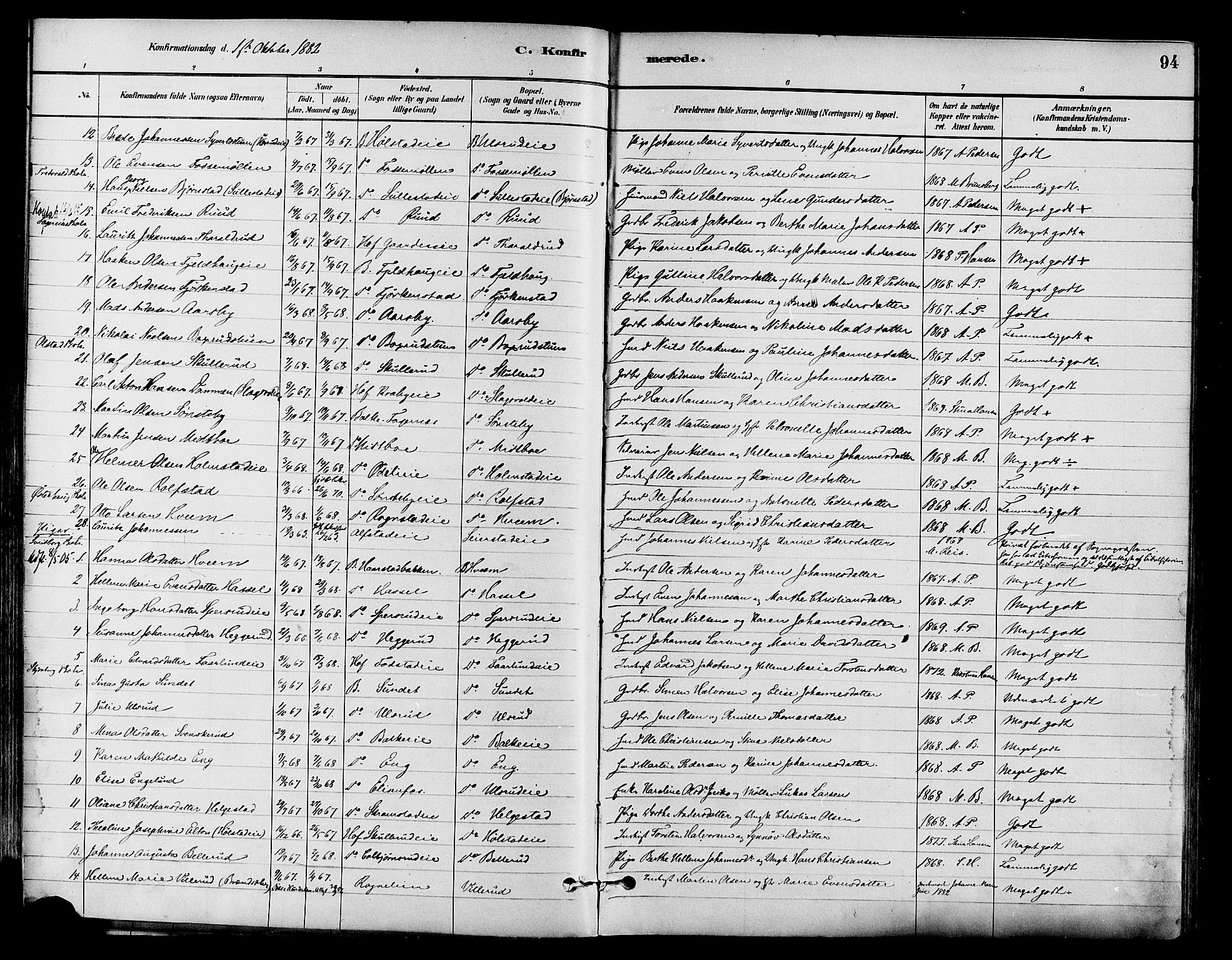 Østre Toten prestekontor, SAH/PREST-104/H/Ha/Haa/L0007: Parish register (official) no. 7, 1881-1896, p. 94