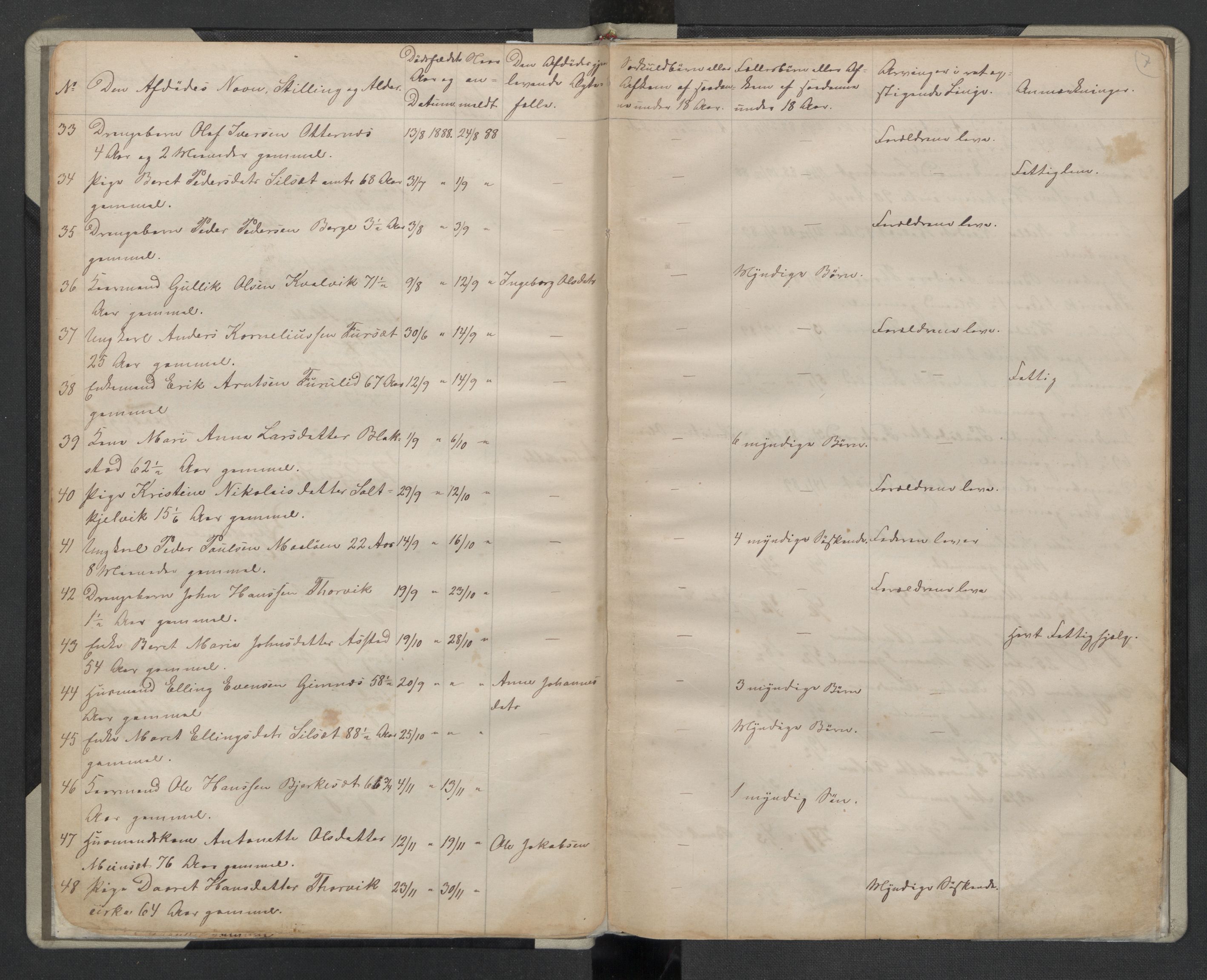Gjemnes og Eide lensmannskontor, AV/SAT-A-1097/1/02/L0001: 2.01.01 Dødsfallsprotokoll, 1887-1909, p. 7