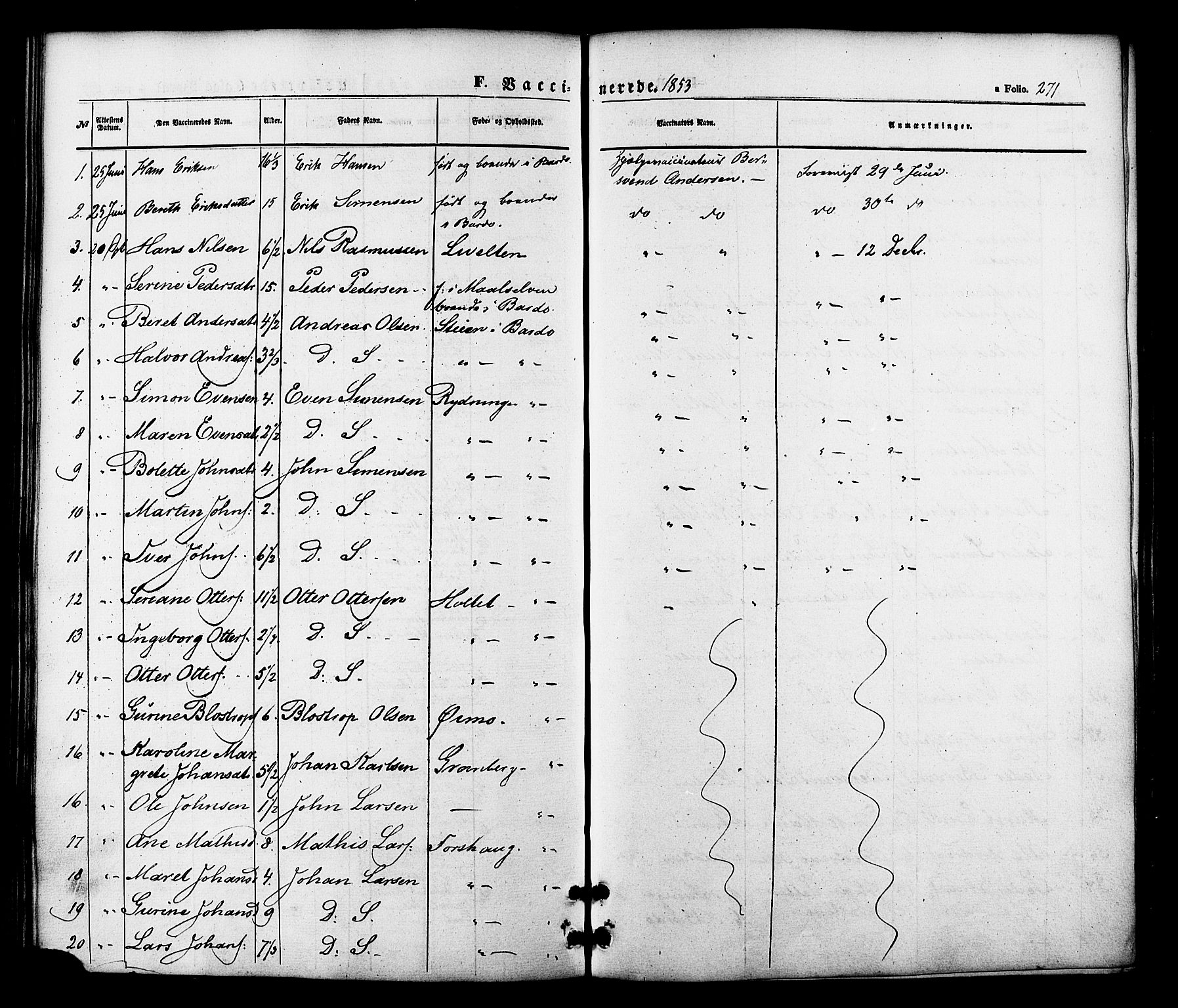 Målselv sokneprestembete, AV/SATØ-S-1311/G/Ga/Gaa/L0008kirke: Parish register (official) no. 8, 1851-1877, p. 271