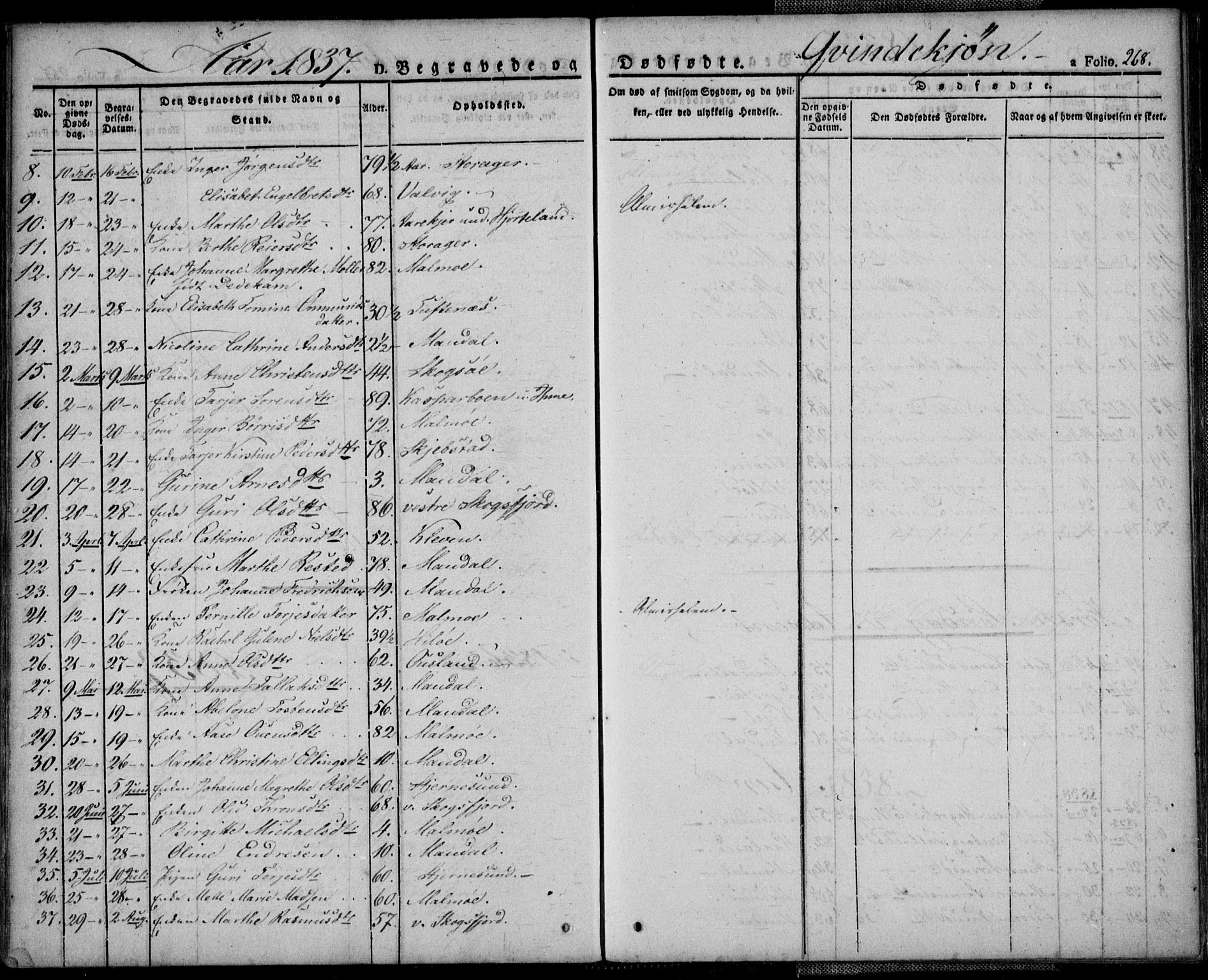 Mandal sokneprestkontor, AV/SAK-1111-0030/F/Fa/Faa/L0011: Parish register (official) no. A 11, 1830-1839, p. 268